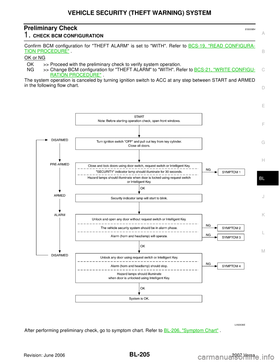 NISSAN LATIO 2007  Service Repair Manual VEHICLE SECURITY (THEFT WARNING) SYSTEM
BL-205
C
D
E
F
G
H
J
K
L
MA
B
BL
Revision: June 20062007 Versa
Preliminary CheckEIS009B4
1. CHECK BCM CONFIGURATION
Confirm BCM configuration for "THEFT ALARM" 