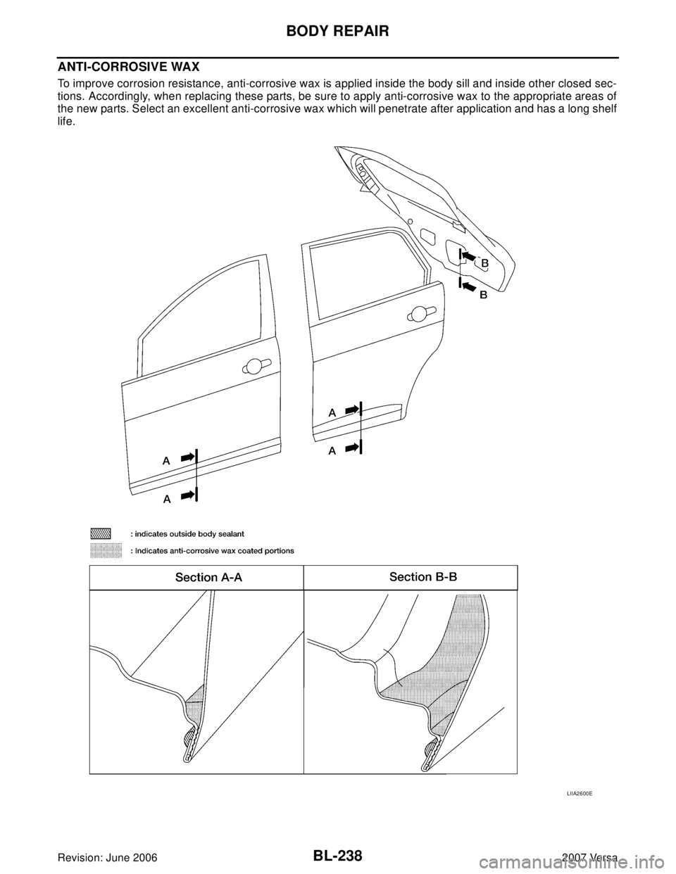 NISSAN LATIO 2007  Service Repair Manual BL-238
BODY REPAIR
Revision: June 20062007 Versa
ANTI-CORROSIVE WAX
To improve corrosion resistance, anti-corrosive wax is applied inside the body sill and inside other closed sec-
tions. Accordingly,