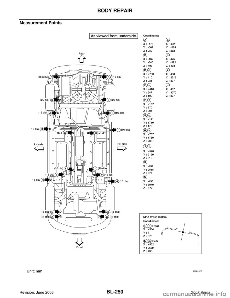 NISSAN LATIO 2007  Service Repair Manual BL-250
BODY REPAIR
Revision: June 20062007 Versa
Measurement Points
LIIA2602E 