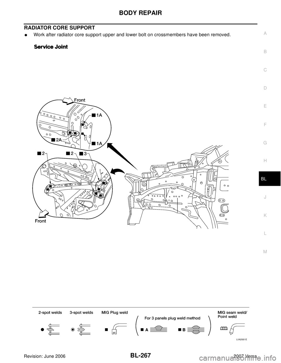 NISSAN LATIO 2007  Service Repair Manual BODY REPAIR
BL-267
C
D
E
F
G
H
J
K
L
MA
B
BL
Revision: June 20062007 Versa
RADIATOR CORE SUPPORT
Work after radiator core support upper and lower bolt on crossmembers have been removed.
LIIA2661E 