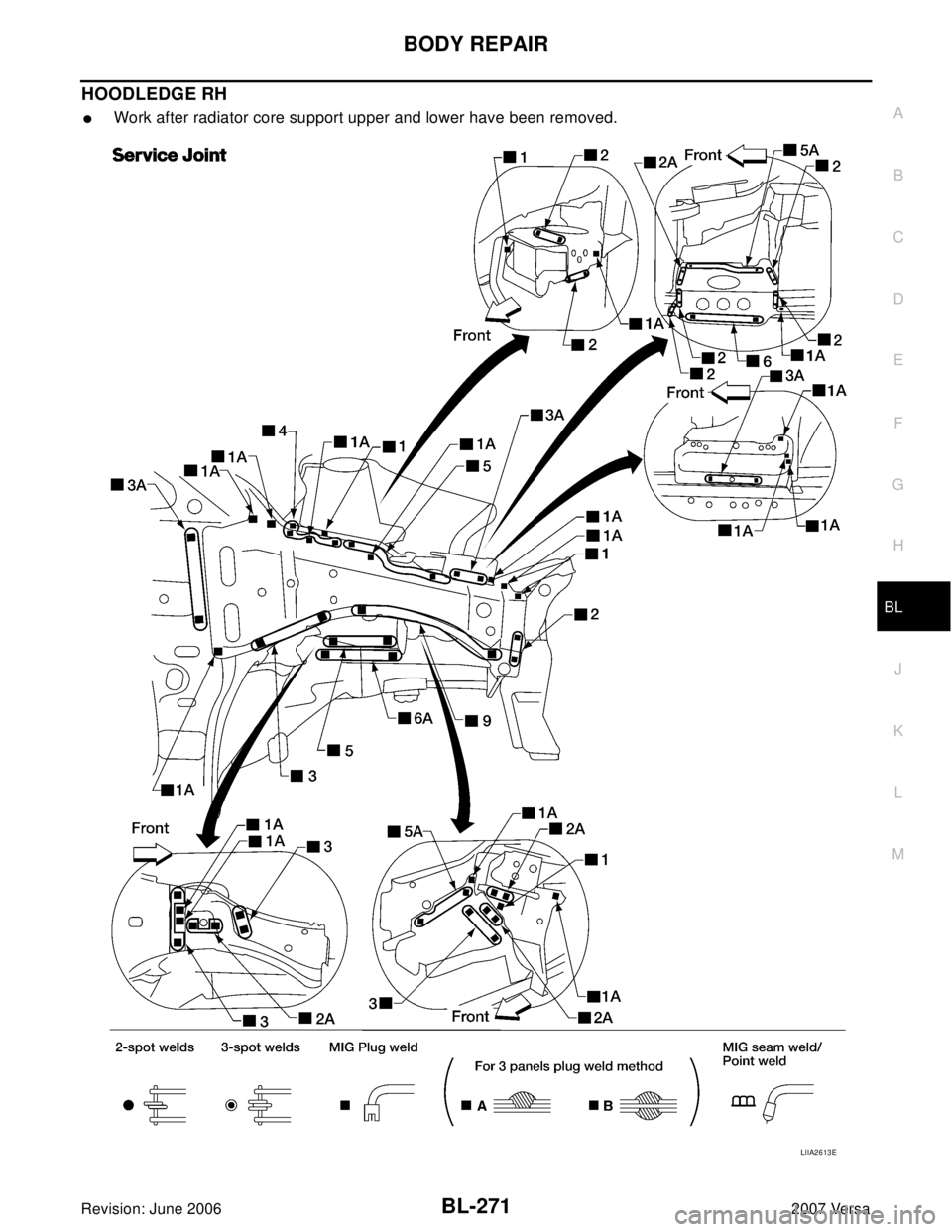 NISSAN LATIO 2007  Service Repair Manual BODY REPAIR
BL-271
C
D
E
F
G
H
J
K
L
MA
B
BL
Revision: June 20062007 Versa
HOODLEDGE RH
Work after radiator core support upper and lower have been removed.
LIIA2613E 
