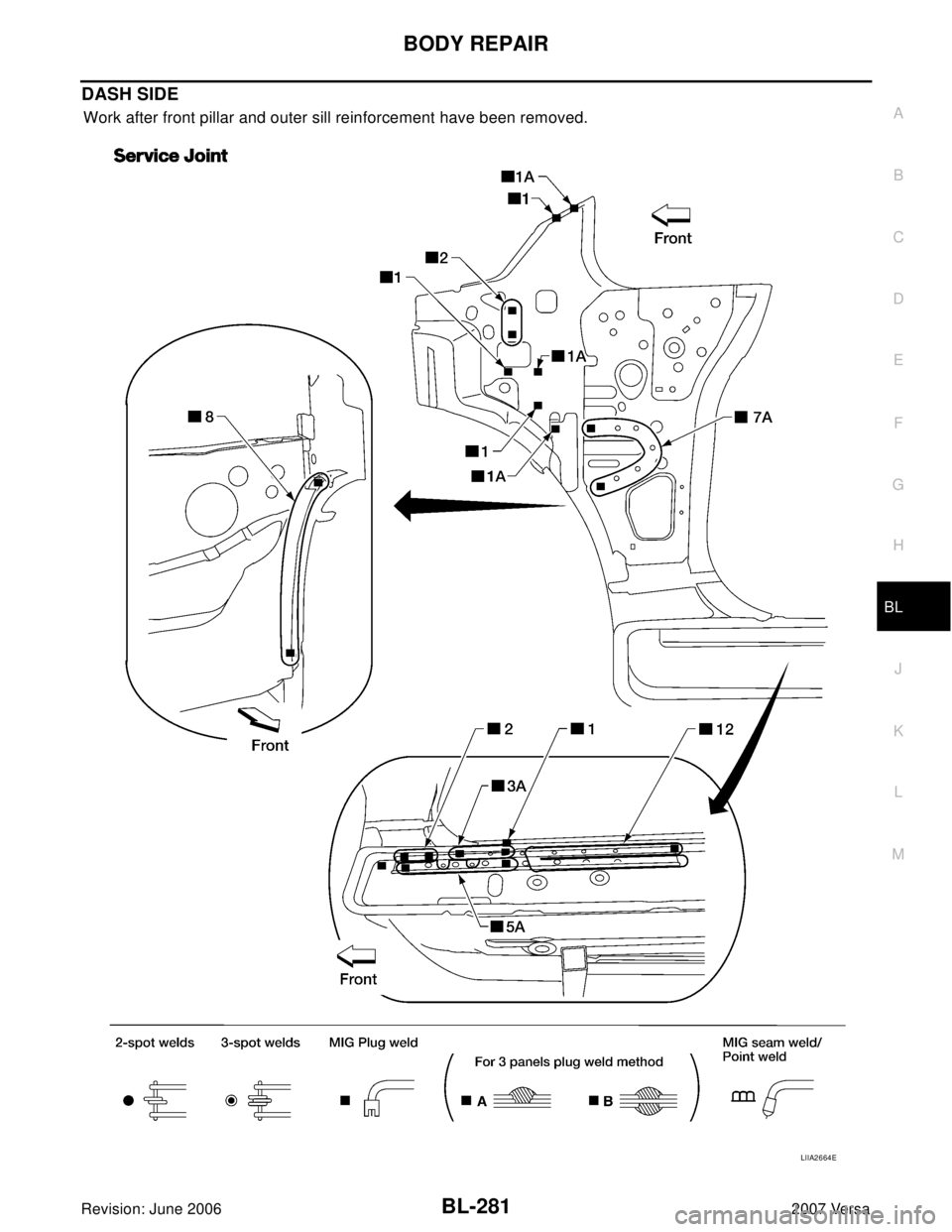 NISSAN LATIO 2007  Service Repair Manual BODY REPAIR
BL-281
C
D
E
F
G
H
J
K
L
MA
B
BL
Revision: June 20062007 Versa
DASH SIDE
Work after front pillar and outer sill reinforcement have been removed.
LIIA2664E 