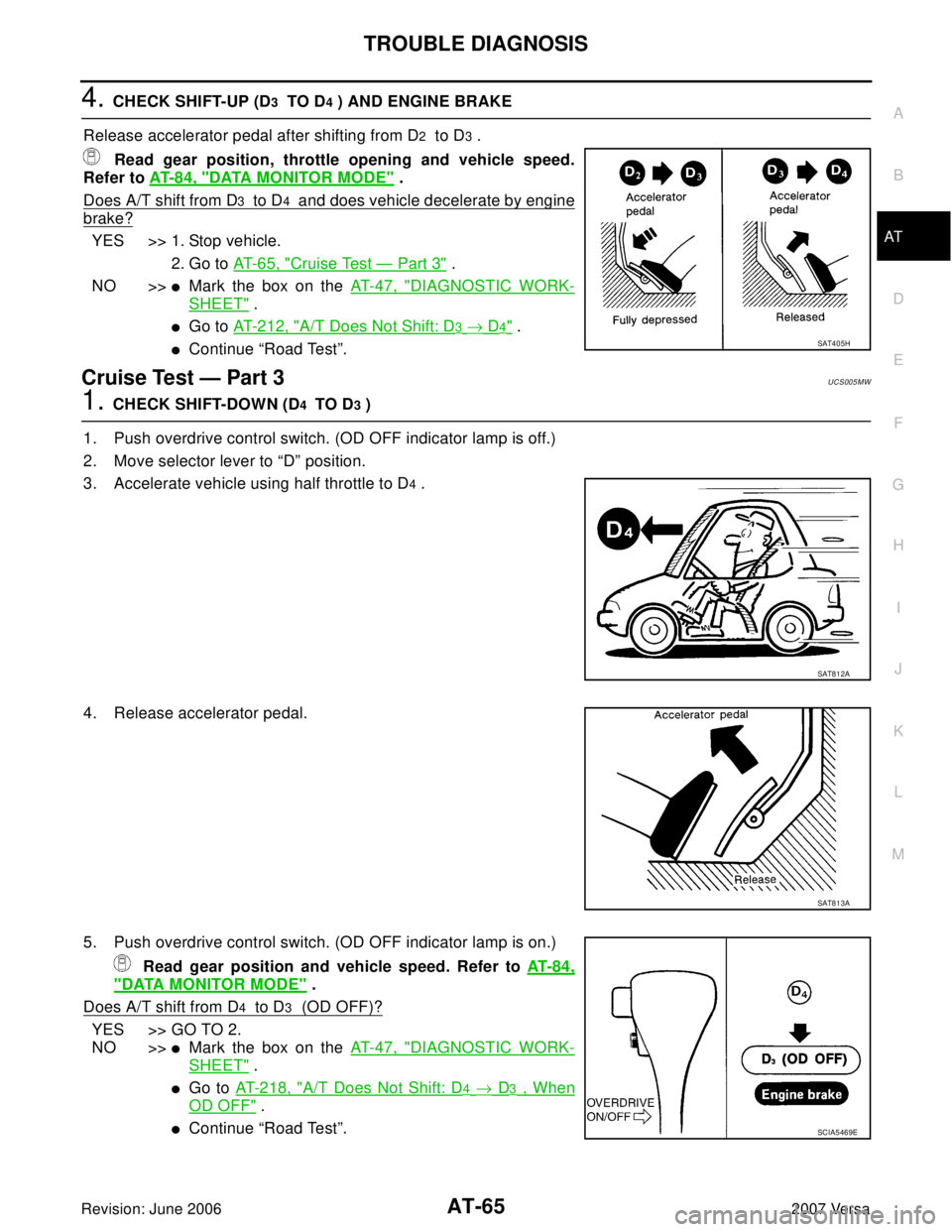 NISSAN LATIO 2007  Service Manual PDF TROUBLE DIAGNOSIS
AT-65
D
E
F
G
H
I
J
K
L
MA
B
AT
Revision: June 20062007 Versa
4. CHECK SHIFT-UP (D3  TO D4 ) AND ENGINE BRAKE 
Release accelerator pedal after shifting from D
2  to D3 .
 Read gear p