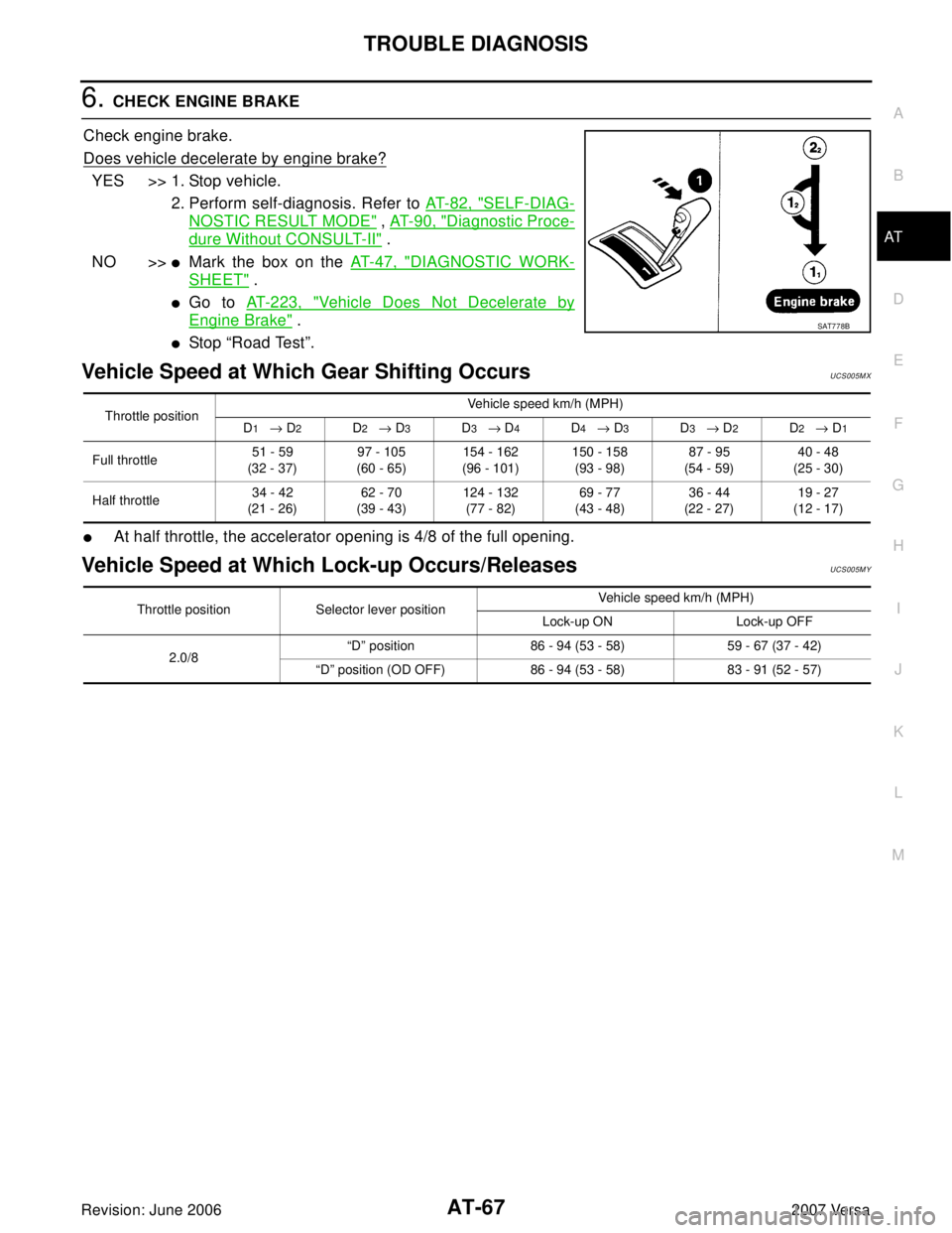 NISSAN LATIO 2007  Service Manual PDF TROUBLE DIAGNOSIS
AT-67
D
E
F
G
H
I
J
K
L
MA
B
AT
Revision: June 20062007 Versa
6. CHECK ENGINE BRAKE
Check engine brake.
Does vehicle decelerate by engine brake?
YES >> 1. Stop vehicle.
2. Perform se