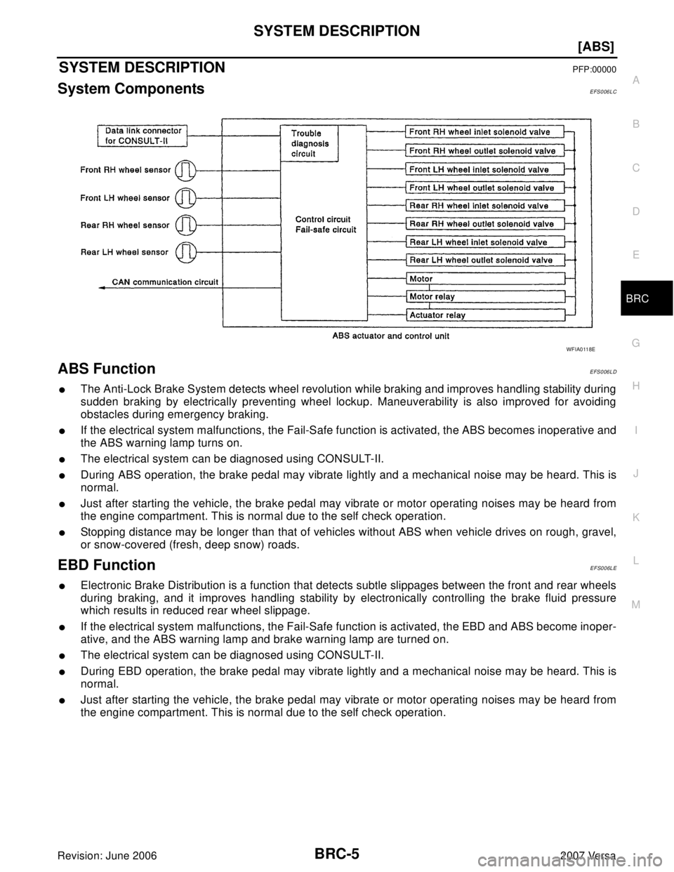 NISSAN LATIO 2007  Service Repair Manual SYSTEM DESCRIPTION
BRC-5
[ABS]
C
D
E
G
H
I
J
K
L
MA
B
BRC
Revision: June 20062007 Versa
SYSTEM DESCRIPTIONPFP:00000
System ComponentsEFS006LC
ABS FunctionEFS006LD
The Anti-Lock Brake System detects w
