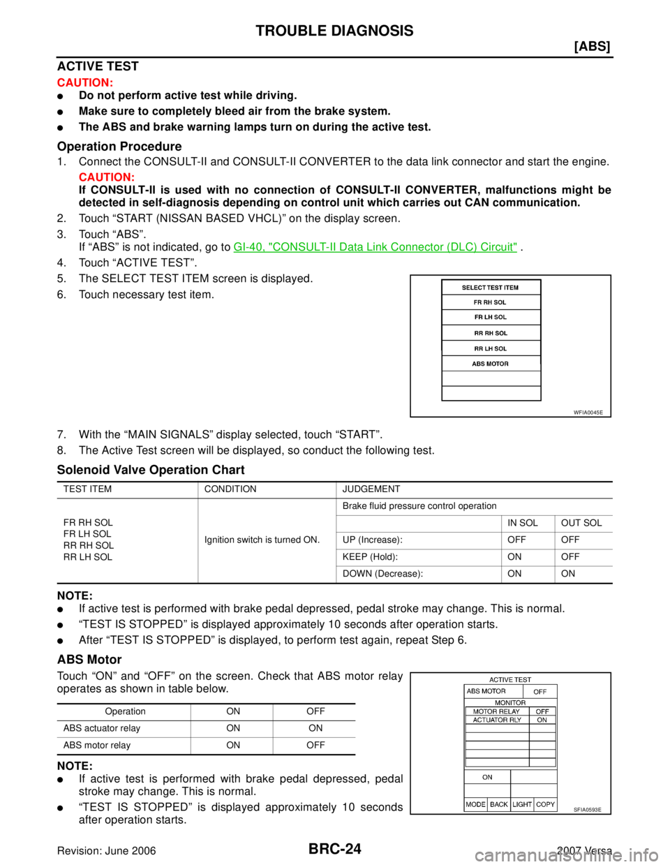 NISSAN LATIO 2007  Service Repair Manual BRC-24
[ABS]
TROUBLE DIAGNOSIS
Revision: June 20062007 Versa
ACTIVE TEST
CAUTION:
Do not perform active test while driving.
Make sure to completely bleed air from the brake system.
The ABS and brak