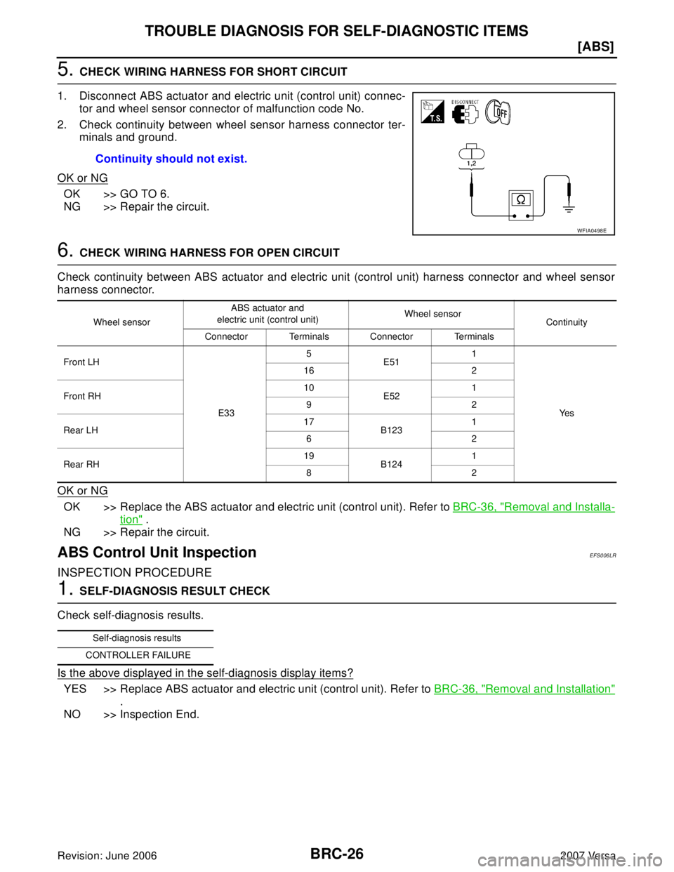 NISSAN LATIO 2007  Service Repair Manual BRC-26
[ABS]
TROUBLE DIAGNOSIS FOR SELF-DIAGNOSTIC ITEMS
Revision: June 20062007 Versa
5. CHECK WIRING HARNESS FOR SHORT CIRCUIT
1. Disconnect ABS actuator and electric unit (control unit) connec-
tor