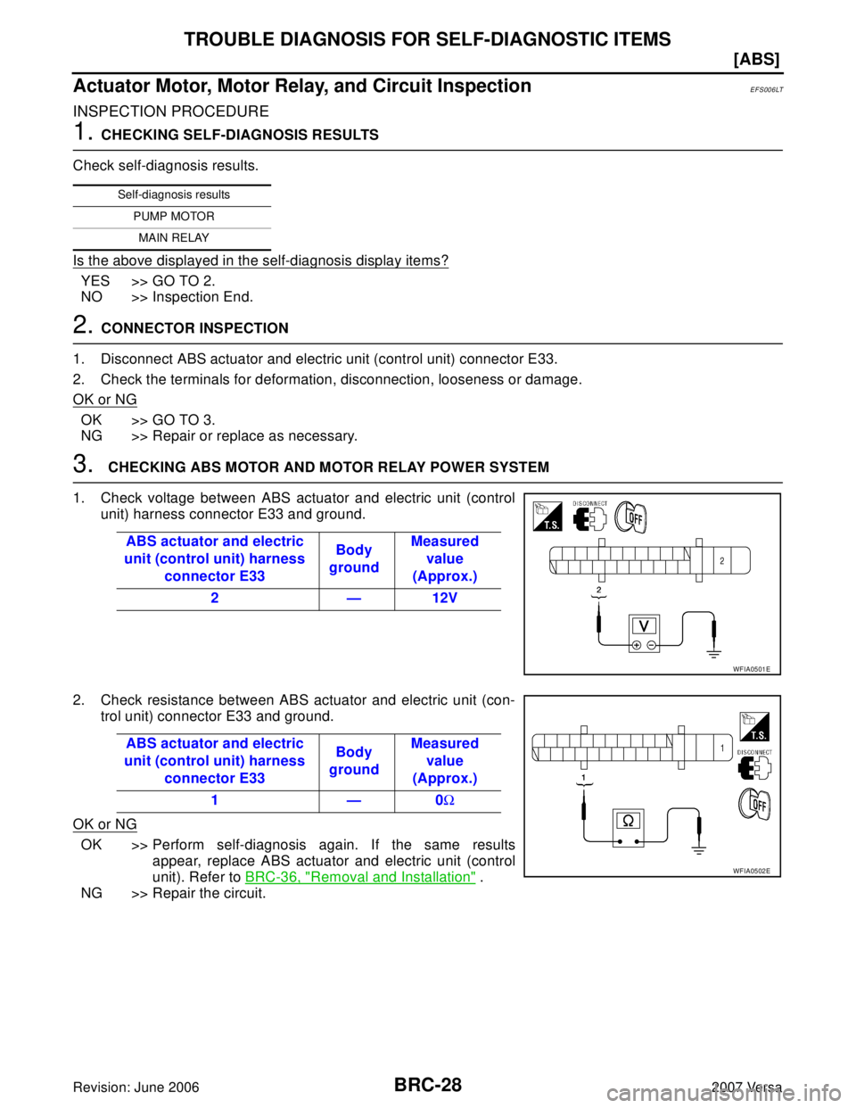 NISSAN LATIO 2007  Service Repair Manual BRC-28
[ABS]
TROUBLE DIAGNOSIS FOR SELF-DIAGNOSTIC ITEMS
Revision: June 20062007 Versa
Actuator Motor, Motor Relay, and Circuit InspectionEFS006LT
INSPECTION PROCEDURE 
1. CHECKING SELF-DIAGNOSIS RESU