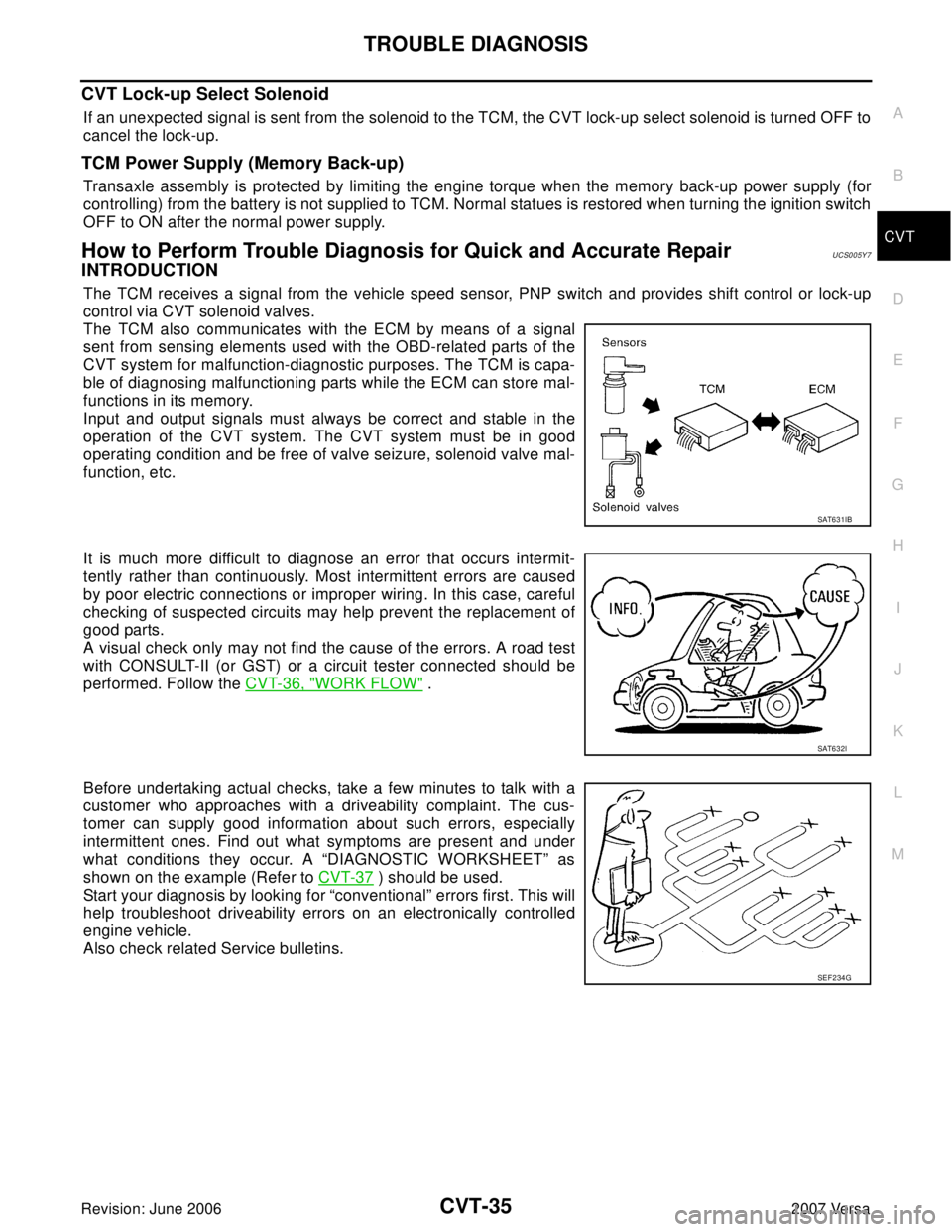 NISSAN LATIO 2007  Service Repair Manual TROUBLE DIAGNOSIS
CVT-35
D
E
F
G
H
I
J
K
L
MA
B
CVT
Revision: June 20062007 Versa
CVT Lock-up Select Solenoid
If an unexpected signal is sent from the solenoid to the TCM, the CVT lock-up select solen