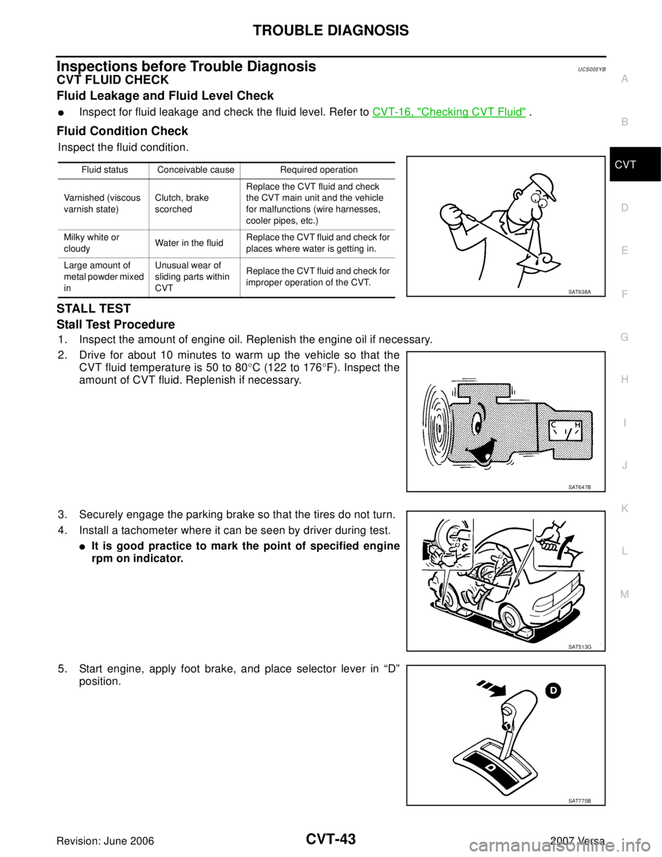 NISSAN LATIO 2007  Service Repair Manual TROUBLE DIAGNOSIS
CVT-43
D
E
F
G
H
I
J
K
L
MA
B
CVT
Revision: June 20062007 Versa
Inspections before Trouble DiagnosisUCS005YB
CVT FLUID CHECK
Fluid Leakage and Fluid Level Check 
Inspect for fluid l