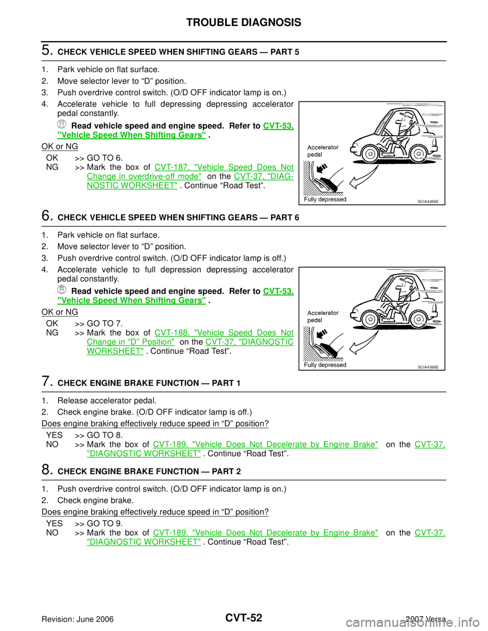 NISSAN LATIO 2007  Service Repair Manual CVT-52
TROUBLE DIAGNOSIS
Revision: June 20062007 Versa
5. CHECK VEHICLE SPEED WHEN SHIFTING GEARS — PART 5
1. Park vehicle on flat surface.
2. Move selector lever to “D” position. 
3. Push overd