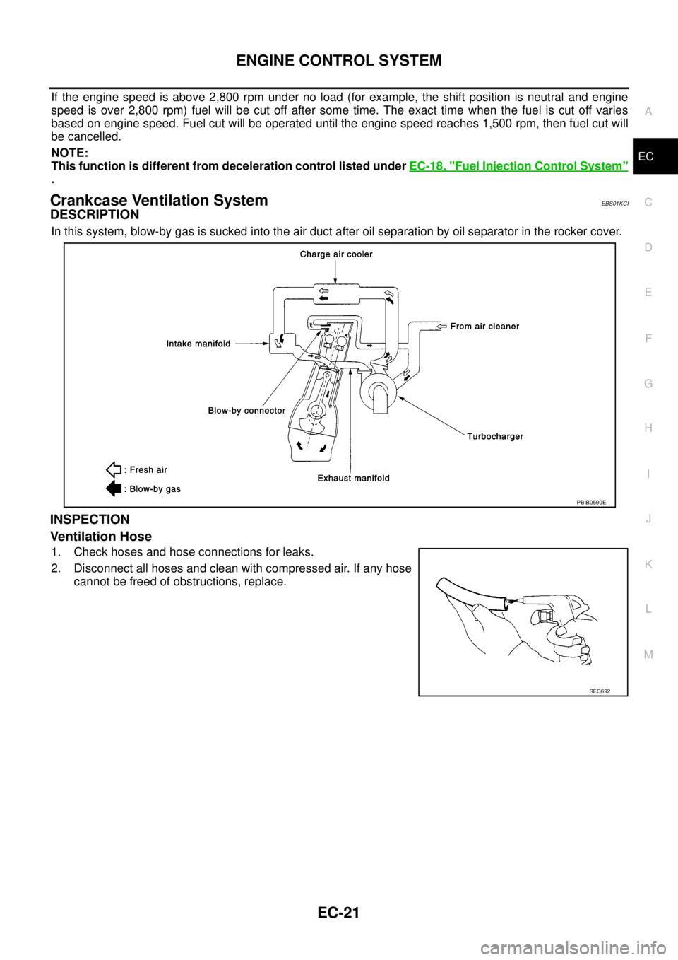 NISSAN NAVARA 2005 Repair Workshop Manual ENGINE CONTROL SYSTEM
EC-21
C
D
E
F
G
H
I
J
K
L
MA
EC
If the engine speed is above 2,800 rpm under no load (for example, the shift position is neutral and engine
speed is over 2,800 rpm) fuel will be NISSAN NAVARA 2005 Repair Workshop Manual ENGINE CONTROL SYSTEM
EC-21
C
D
E
F
G
H
I
J
K
L
MA
EC
If the engine speed is above 2,800 rpm under no load (for example, the shift position is neutral and engine
speed is over 2,800 rpm) fuel will be