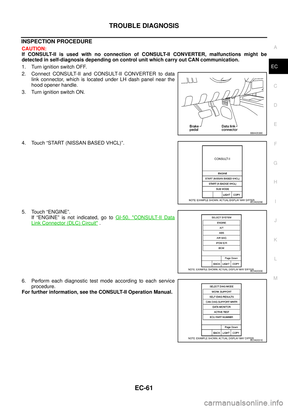 NISSAN NAVARA 2005 Repair Workshop Manual TROUBLE DIAGNOSIS
EC-61
C
D
E
F
G
H
I
J
K
L
MA
EC
INSPECTION PROCEDURE
CAUTION:
If CONSULT-II is used with no connection of CONSULT-II CONVERTER, malfunctions might be
detected in self-diagnosis depen NISSAN NAVARA 2005 Repair Workshop Manual TROUBLE DIAGNOSIS
EC-61
C
D
E
F
G
H
I
J
K
L
MA
EC
INSPECTION PROCEDURE
CAUTION:
If CONSULT-II is used with no connection of CONSULT-II CONVERTER, malfunctions might be
detected in self-diagnosis depen