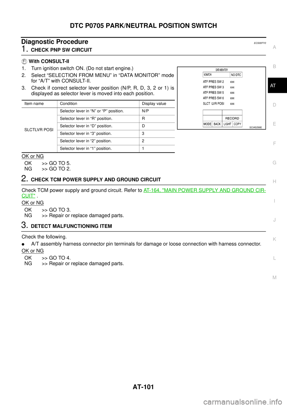 NISSAN NAVARA 2005 Repair Workshop Manual DTC P0705 PARK/NEUTRAL POSITION SWITCH
AT-101
D
E
F
G
H
I
J
K
L
MA
B
AT
Diagnostic ProcedureECS00FY0
1.CHECK PNP SW CIRCUIT
With CONSULT-II
1. Turn ignition switch ON. (Do not start engine.)
2. Select NISSAN NAVARA 2005 Repair Workshop Manual DTC P0705 PARK/NEUTRAL POSITION SWITCH
AT-101
D
E
F
G
H
I
J
K
L
MA
B
AT
Diagnostic ProcedureECS00FY0
1.CHECK PNP SW CIRCUIT
With CONSULT-II
1. Turn ignition switch ON. (Do not start engine.)
2. Select