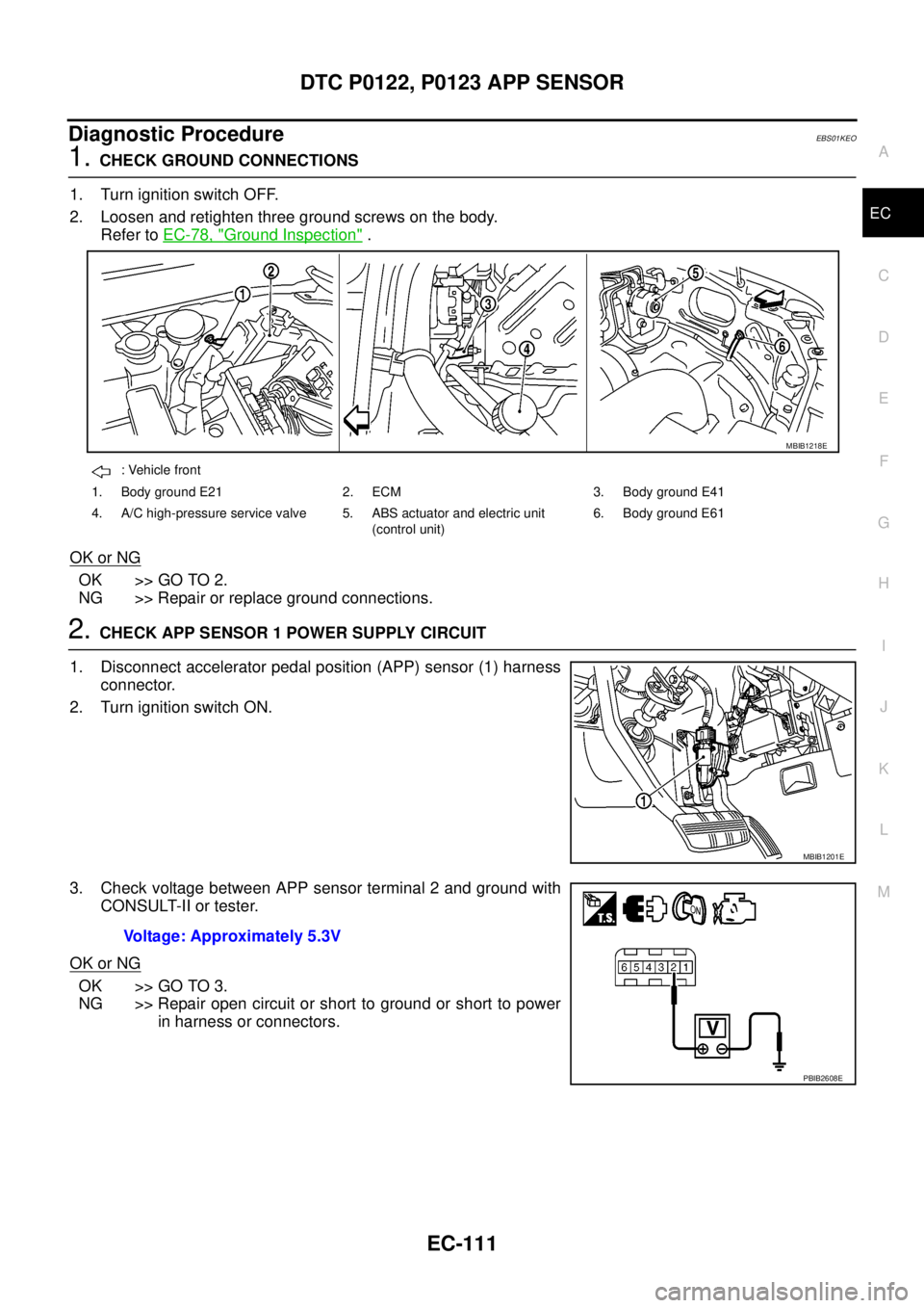 NISSAN NAVARA 2005 Repair Workshop Manual DTC P0122, P0123 APP SENSOR
EC-111
C
D
E
F
G
H
I
J
K
L
MA
EC
Diagnostic ProcedureEBS01KEO
1.CHECK GROUND CONNECTIONS
1. Turn ignition switch OFF.
2. Loosen and retighten three ground screws on the bod NISSAN NAVARA 2005 Repair Workshop Manual DTC P0122, P0123 APP SENSOR
EC-111
C
D
E
F
G
H
I
J
K
L
MA
EC
Diagnostic ProcedureEBS01KEO
1.CHECK GROUND CONNECTIONS
1. Turn ignition switch OFF.
2. Loosen and retighten three ground screws on the bod
