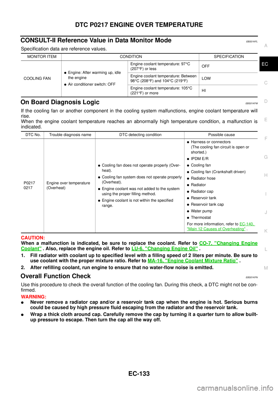 NISSAN NAVARA 2005  Repair Workshop Manual DTC P0217 ENGINE OVER TEMPERATURE
EC-133
C
D
E
F
G
H
I
J
K
L
MA
EC
CONSULT-II Reference Value in Data Monitor ModeEBS01KFL
Specification data are reference values.
On Board Diagnosis LogicEBS01KFM
If 