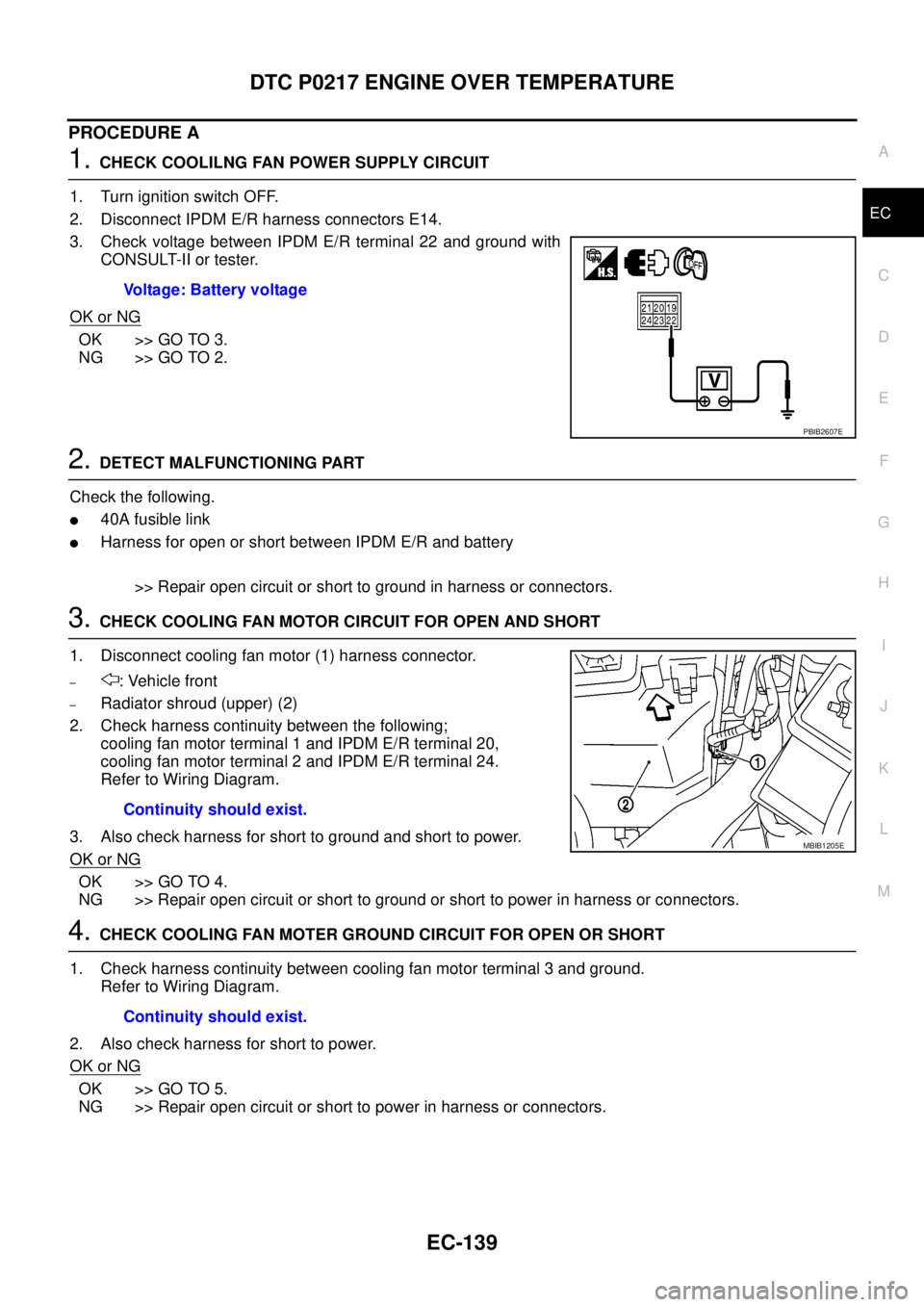 NISSAN NAVARA 2005  Repair Workshop Manual DTC P0217 ENGINE OVER TEMPERATURE
EC-139
C
D
E
F
G
H
I
J
K
L
MA
EC
PROCEDURE A
1.CHECK COOLILNG FAN POWER SUPPLY CIRCUIT
1. Turn ignition switch OFF.
2. Disconnect IPDM E/R harness connectors E14.
3. 