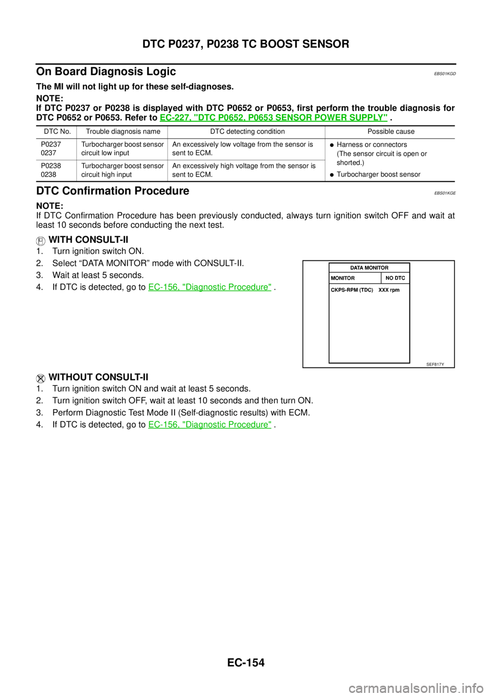 NISSAN NAVARA 2005  Repair Workshop Manual EC-154
DTC P0237, P0238 TC BOOST SENSOR
On Board Diagnosis Logic
EBS01KGD
The MI will not light up for these self-diagnoses.
NOTE:
If DTC P0237 or P0238 is displayed with DTC P0652 or P0653, first per