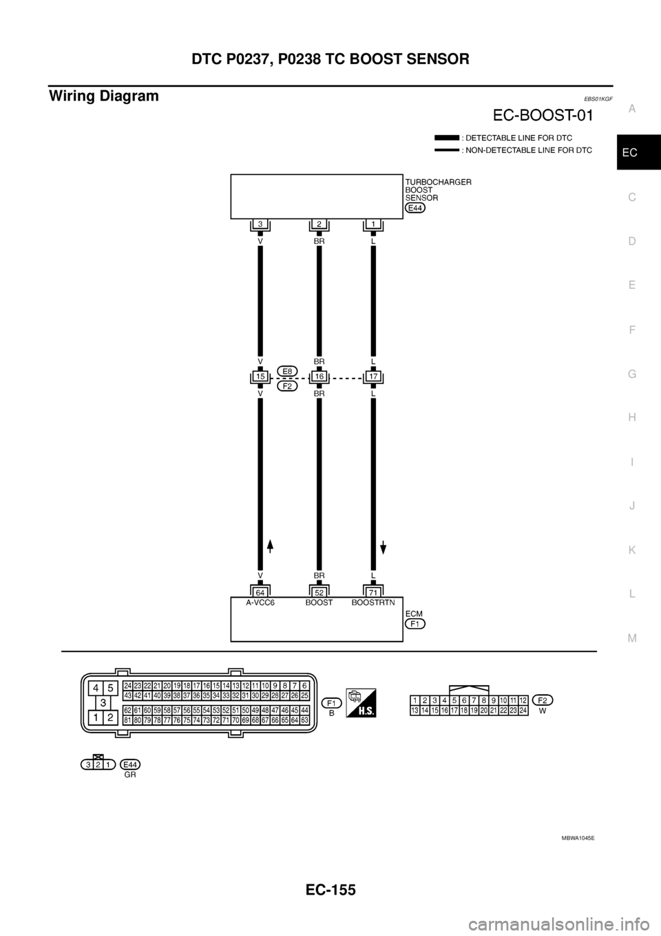 NISSAN NAVARA 2005  Repair Workshop Manual DTC P0237, P0238 TC BOOST SENSOR
EC-155
C
D
E
F
G
H
I
J
K
L
MA
EC
Wiring DiagramEBS01KGF
MBWA1045E 