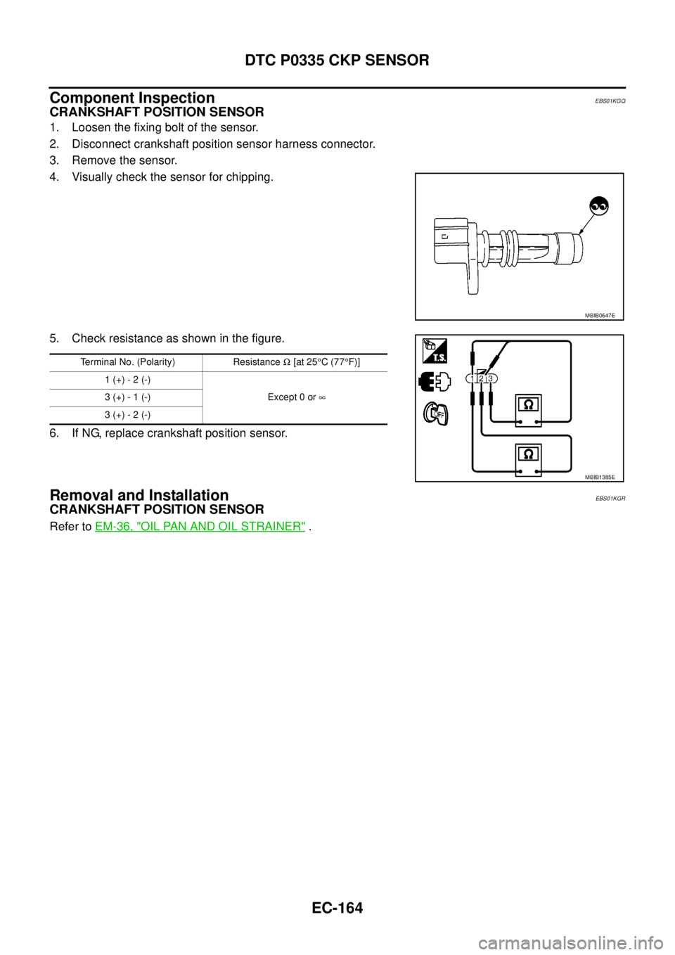 NISSAN NAVARA 2005  Repair Workshop Manual EC-164
DTC P0335 CKP SENSOR
Component Inspection
EBS01KGQ
CRANKSHAFT POSITION SENSOR
1. Loosen the fixing bolt of the sensor.
2. Disconnect crankshaft position sensor harness connector.
3. Remove the 