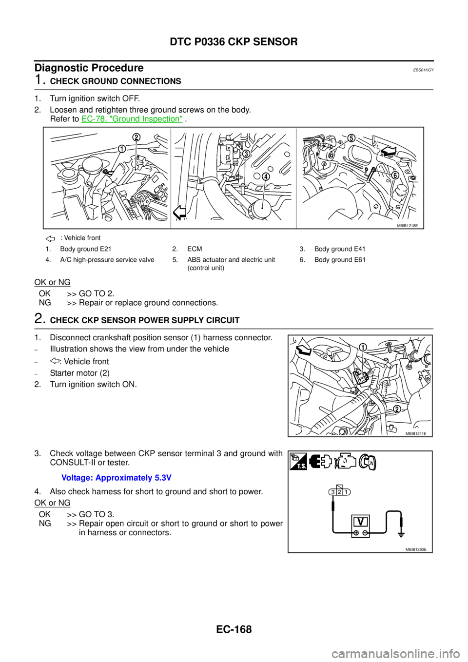 NISSAN NAVARA 2005  Repair Workshop Manual EC-168
DTC P0336 CKP SENSOR
Diagnostic Procedure
EBS01KGY
1.CHECK GROUND CONNECTIONS
1. Turn ignition switch OFF.
2. Loosen and retighten three ground screws on the body.
Refer toEC-78, "
Ground Inspe