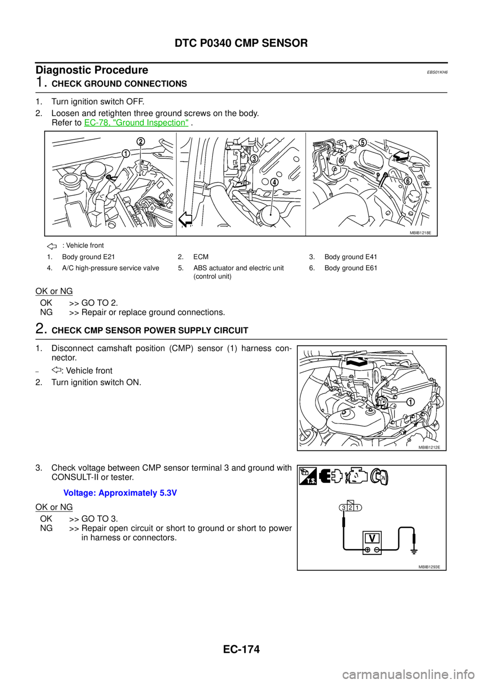 NISSAN NAVARA 2005  Repair Workshop Manual EC-174
DTC P0340 CMP SENSOR
Diagnostic Procedure
EBS01KH6
1.CHECK GROUND CONNECTIONS
1. Turn ignition switch OFF.
2. Loosen and retighten three ground screws on the body.
Refer toEC-78, "
Ground Inspe