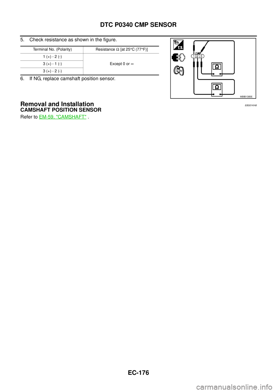 NISSAN NAVARA 2005  Repair Workshop Manual EC-176
DTC P0340 CMP SENSOR
5. Check resistance as shown in the figure.
6. If NG, replace camshaft position sensor.
Removal and InstallationEBS01KH8
CAMSHAFT POSITION SENSOR
Refer toEM-59, "CAMSHAFT".