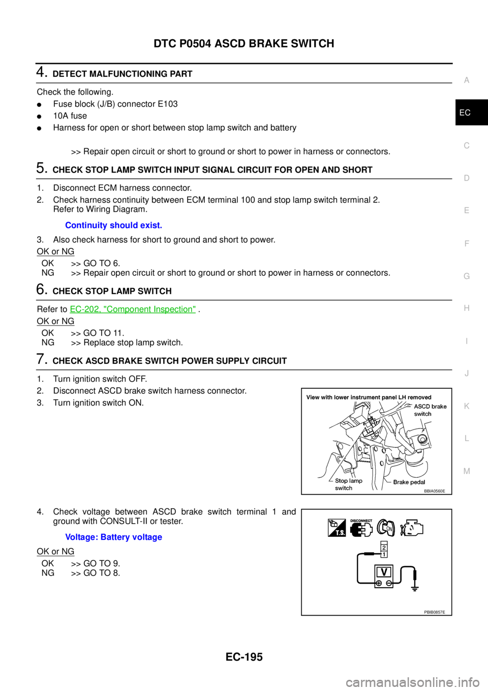 NISSAN NAVARA 2005 Repair Workshop Manual DTC P0504 ASCD BRAKE SWITCH
EC-195
C
D
E
F
G
H
I
J
K
L
MA
EC
4.DETECT MALFUNCTIONING PART
Check the following.
lFuse block (J/B) connector E103
l10A fuse
lHarness for open or short between stop lamp s NISSAN NAVARA 2005 Repair Workshop Manual DTC P0504 ASCD BRAKE SWITCH
EC-195
C
D
E
F
G
H
I
J
K
L
MA
EC
4.DETECT MALFUNCTIONING PART
Check the following.
lFuse block (J/B) connector E103
l10A fuse
lHarness for open or short between stop lamp s