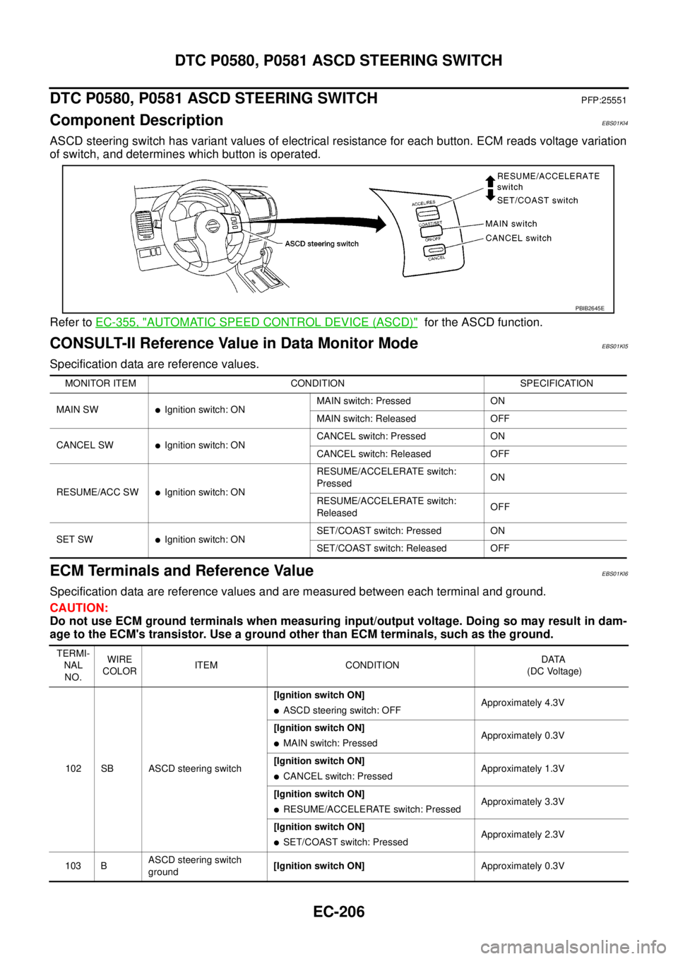 NISSAN NAVARA 2005  Repair Workshop Manual EC-206
DTC P0580, P0581 ASCD STEERING SWITCH
DTC P0580, P0581 ASCD STEERING SWITCH
PFP:25551
Component DescriptionEBS01KI4
ASCD steering switch has variant values of electrical resistance for each but