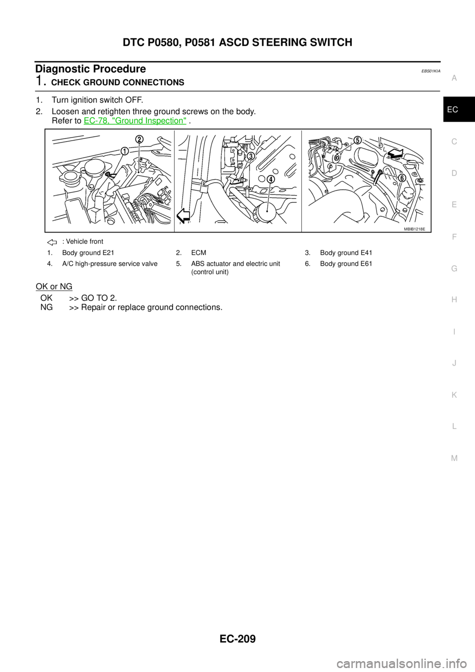NISSAN NAVARA 2005  Repair Workshop Manual DTC P0580, P0581 ASCD STEERING SWITCH
EC-209
C
D
E
F
G
H
I
J
K
L
MA
EC
Diagnostic ProcedureEBS01KIA
1.CHECK GROUND CONNECTIONS
1. Turn ignition switch OFF.
2. Loosen and retighten three ground screws 