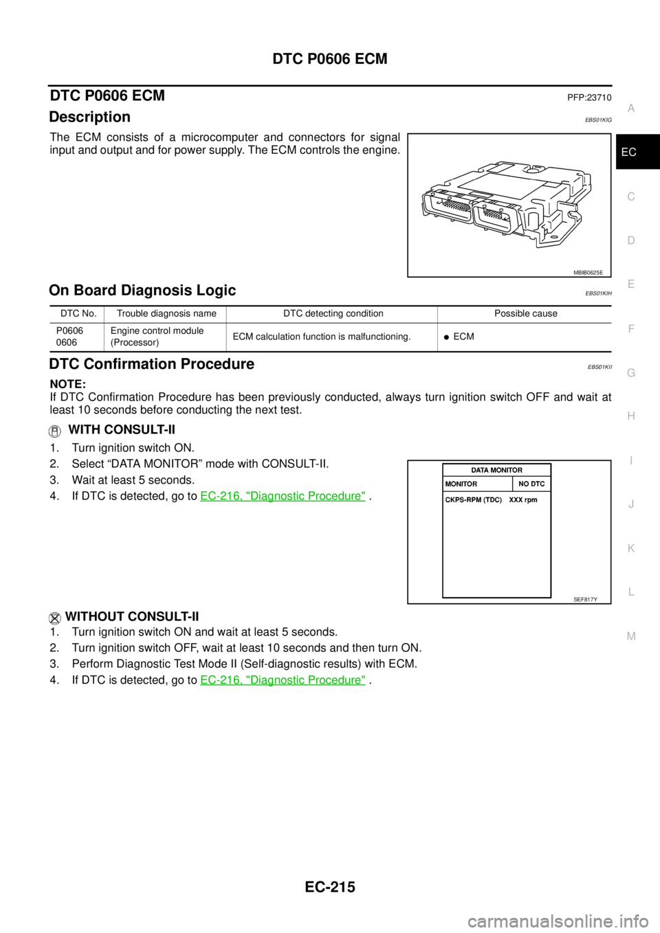 NISSAN NAVARA 2005  Repair Workshop Manual DTC P0606 ECM
EC-215
C
D
E
F
G
H
I
J
K
L
MA
EC
DTC P0606 ECMPFP:23710
DescriptionEBS01KIG
The ECM consists of a microcomputer and connectors for signal
input and output and for power supply. The ECM c