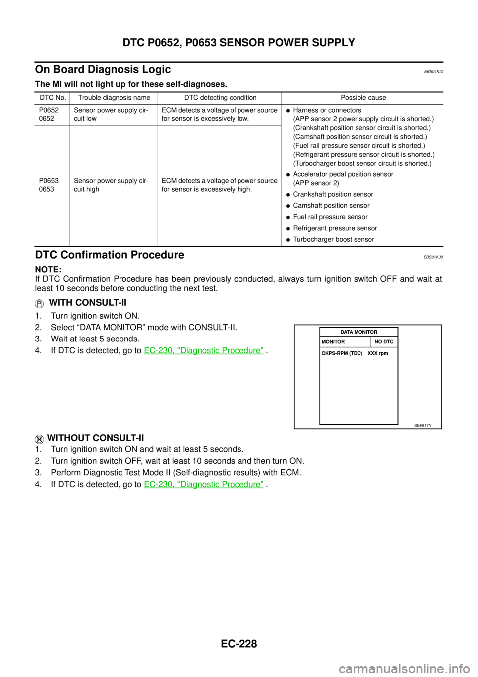 NISSAN NAVARA 2005  Repair Workshop Manual EC-228
DTC P0652, P0653 SENSOR POWER SUPPLY
On Board Diagnosis Logic
EBS01KIZ
The MI will not light up for these self-diagnoses.
DTC Confirmation ProcedureEBS01KJ0
NOTE:
If DTC Confirmation Procedure 