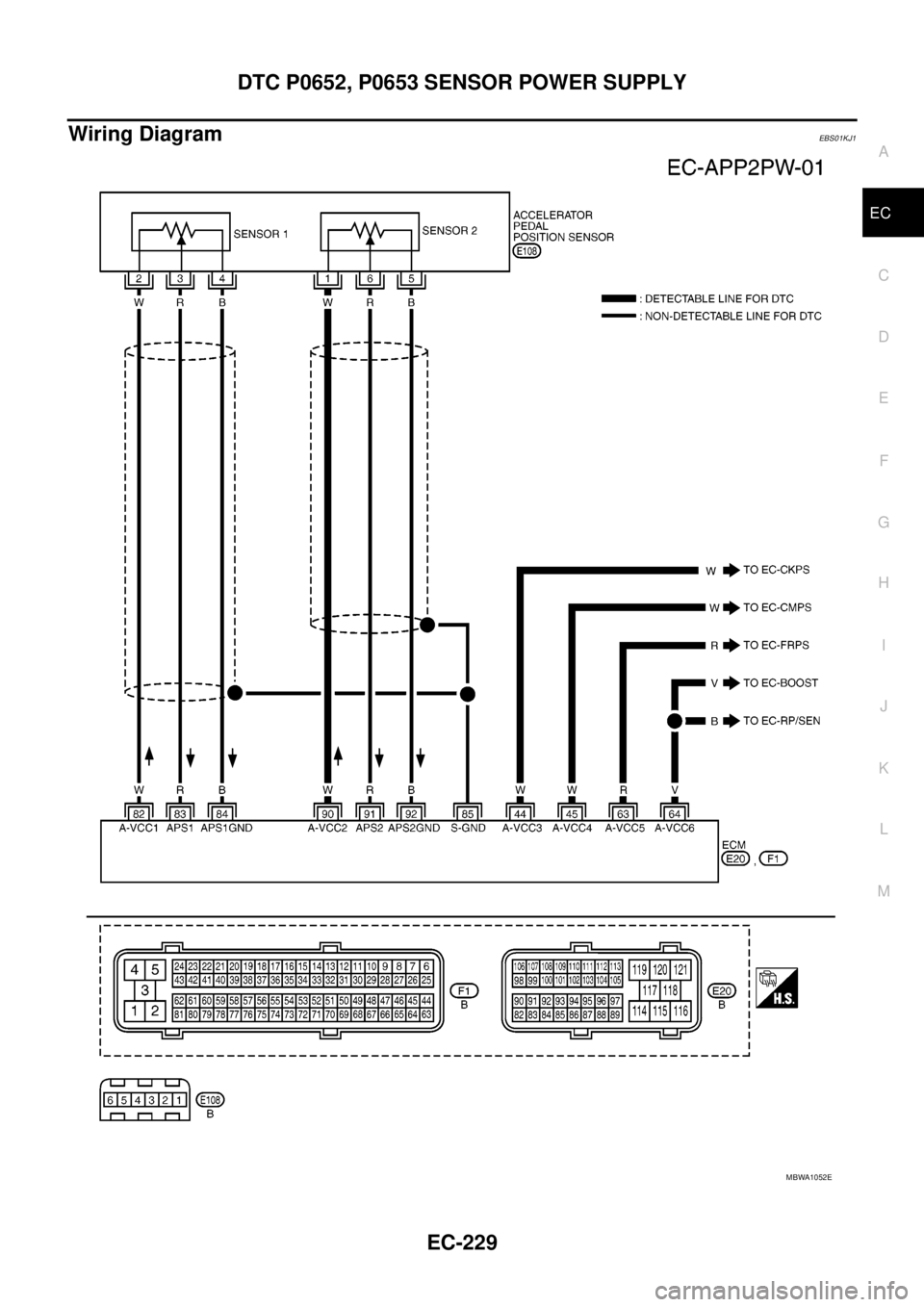NISSAN NAVARA 2005  Repair Workshop Manual DTC P0652, P0653 SENSOR POWER SUPPLY
EC-229
C
D
E
F
G
H
I
J
K
L
MA
EC
Wiring DiagramEBS01KJ1
MBWA1052E 