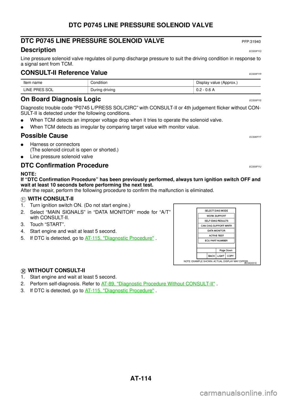 NISSAN NAVARA 2005 Repair Workshop Manual AT-114
DTC P0745 LINE PRESSURE SOLENOID VALVE
DTC P0745 LINE PRESSURE SOLENOID VALVE
PFP:31940
DescriptionECS00FYQ
Line pressure solenoid valve regulates oil pump discharge pressure to suit the drivin NISSAN NAVARA 2005 Repair Workshop Manual AT-114
DTC P0745 LINE PRESSURE SOLENOID VALVE
DTC P0745 LINE PRESSURE SOLENOID VALVE
PFP:31940
DescriptionECS00FYQ
Line pressure solenoid valve regulates oil pump discharge pressure to suit the drivin