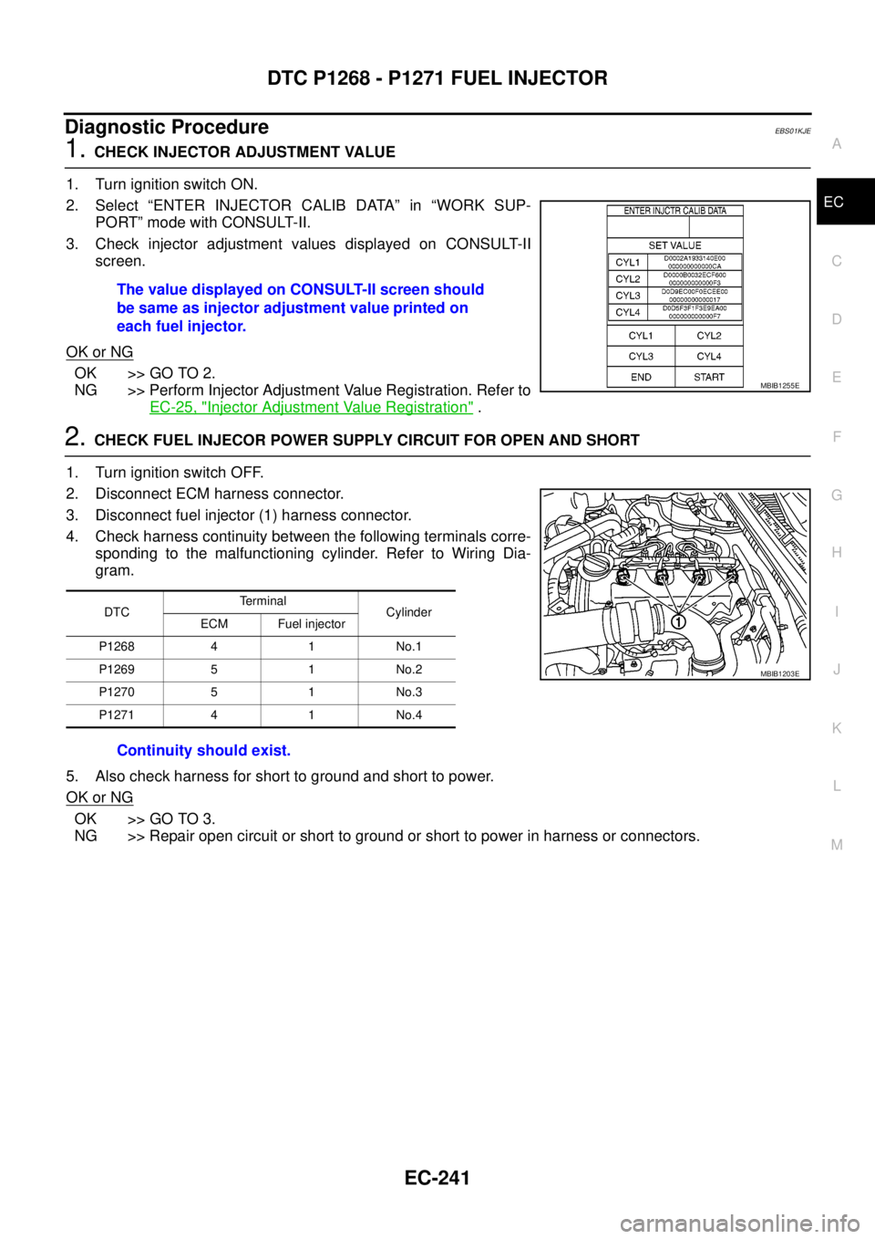 NISSAN NAVARA 2005  Repair Workshop Manual DTC P1268 - P1271 FUEL INJECTOR
EC-241
C
D
E
F
G
H
I
J
K
L
MA
EC
Diagnostic ProcedureEBS01KJE
1.CHECK INJECTOR ADJUSTMENT VALUE
1. Turn ignition switch ON.
2. Select “ENTER INJECTOR CALIB DATA” in