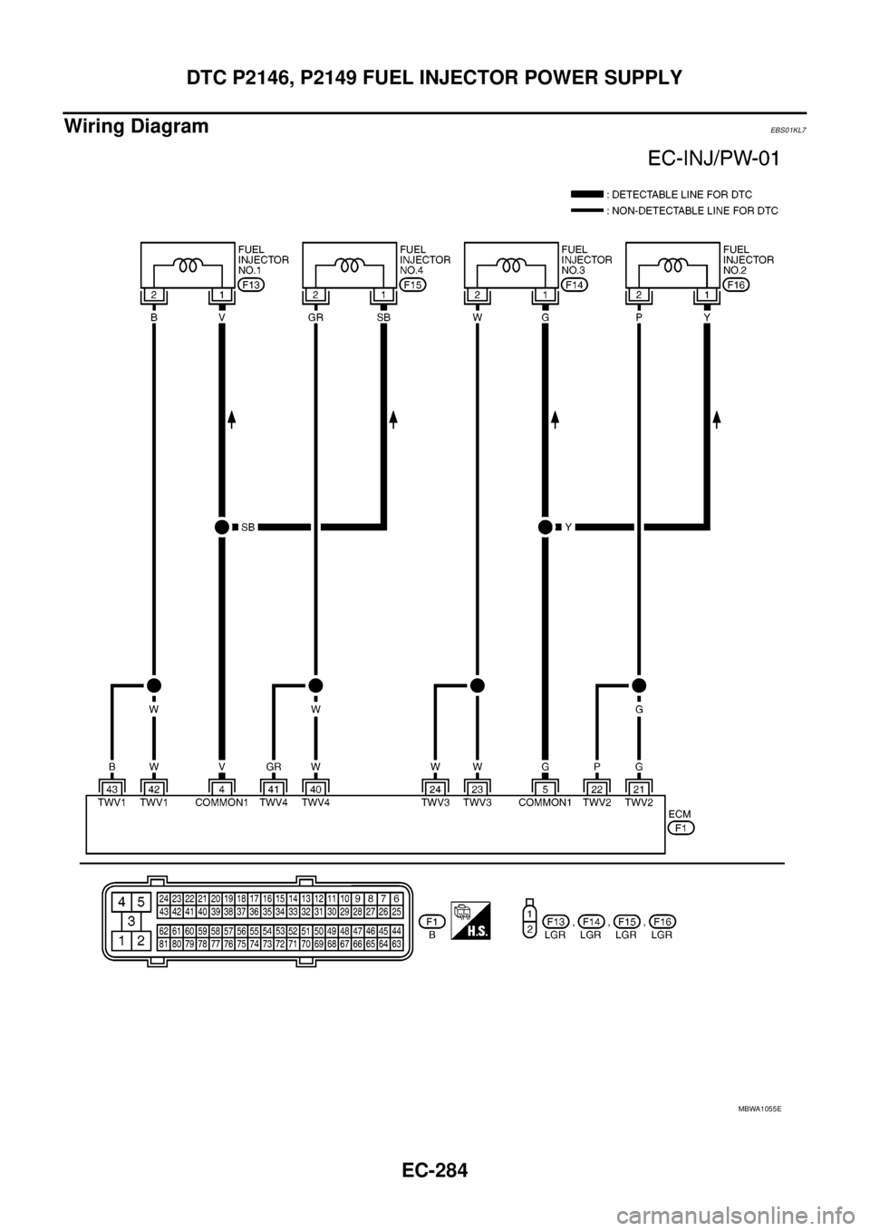 NISSAN NAVARA 2005  Repair Workshop Manual EC-284
DTC P2146, P2149 FUEL INJECTOR POWER SUPPLY
Wiring Diagram
EBS01KL7
MBWA1055E 