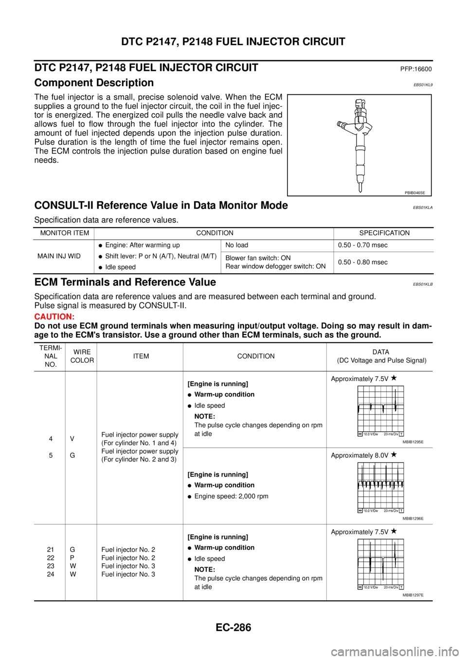 NISSAN NAVARA 2005  Repair Workshop Manual EC-286
DTC P2147, P2148 FUEL INJECTOR CIRCUIT
DTC P2147, P2148 FUEL INJECTOR CIRCUIT
PFP:16600
Component DescriptionEBS01KL9
The fuel injector is a small, precise solenoid valve. When the ECM
supplies