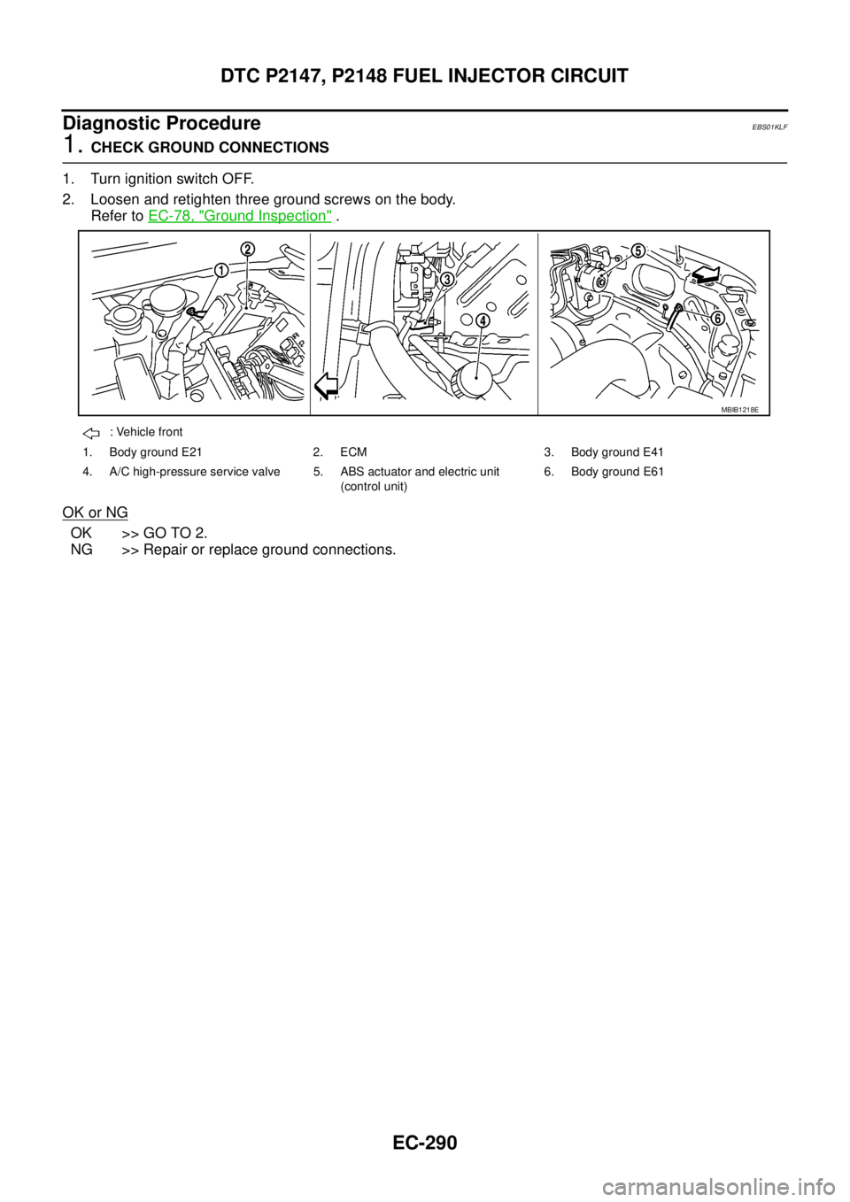 NISSAN NAVARA 2005  Repair Workshop Manual EC-290
DTC P2147, P2148 FUEL INJECTOR CIRCUIT
Diagnostic Procedure
EBS01KLF
1.CHECK GROUND CONNECTIONS
1. Turn ignition switch OFF.
2. Loosen and retighten three ground screws on the body.
Refer toEC-
