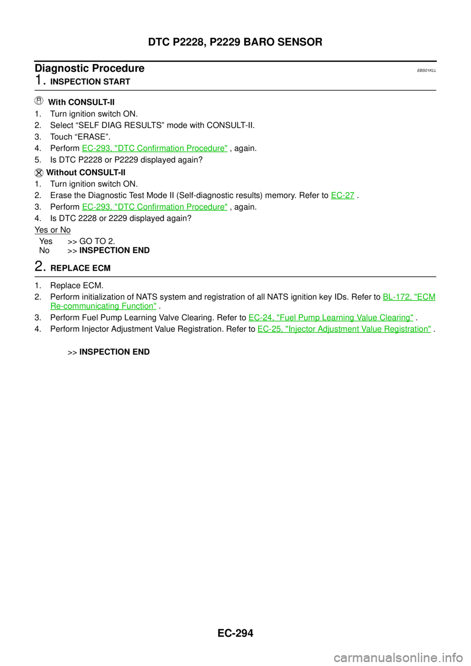 NISSAN NAVARA 2005  Repair Workshop Manual EC-294
DTC P2228, P2229 BARO SENSOR
Diagnostic Procedure
EBS01KLL
1.INSPECTION START
With CONSULT-II
1. Turn ignition switch ON.
2. Select “SELF DIAG RESULTS” mode with CONSULT-II.
3. Touch “ERA