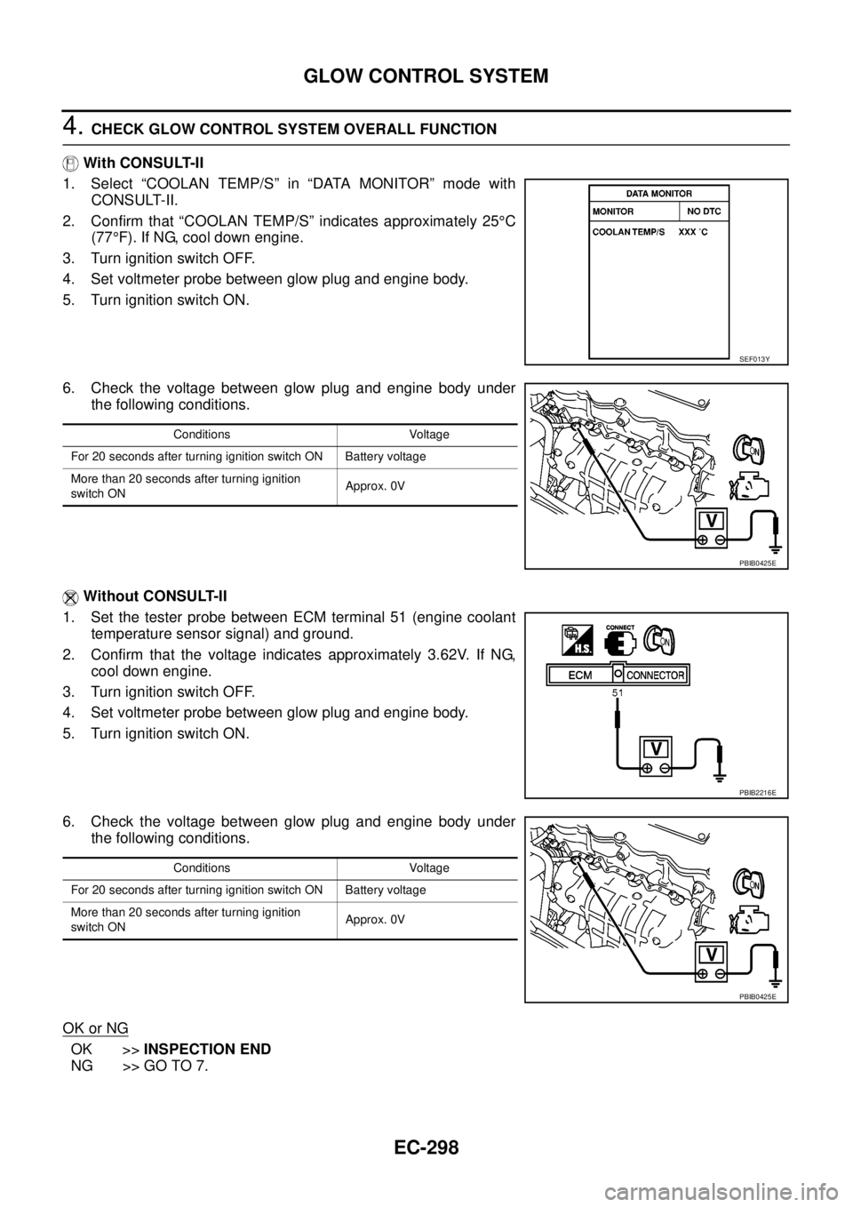NISSAN NAVARA 2005  Repair Workshop Manual EC-298
GLOW CONTROL SYSTEM
4.CHECK GLOW CONTROL SYSTEM OVERALL FUNCTION
With CONSULT-II
1. Select “COOLAN TEMP/S” in “DATA MONITOR” mode with
CONSULT-II.
2. Confirm that “COOLAN TEMP/S” in