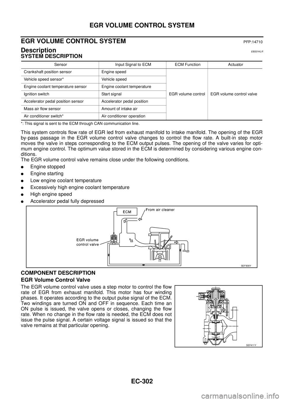 NISSAN NAVARA 2005  Repair Workshop Manual EC-302
EGR VOLUME CONTROL SYSTEM
EGR VOLUME CONTROL SYSTEM
PFP:14710
DescriptionEBS01KLR
SYSTEM DESCRIPTION
*: This signal is sent to the ECM through CAN communication line.
This system controls flow 