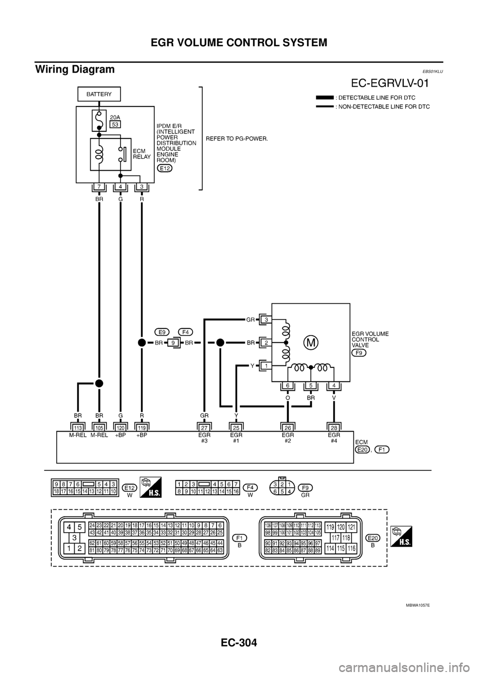 NISSAN NAVARA 2005  Repair Workshop Manual EC-304
EGR VOLUME CONTROL SYSTEM
Wiring Diagram
EBS01KLU
MBWA1057E 