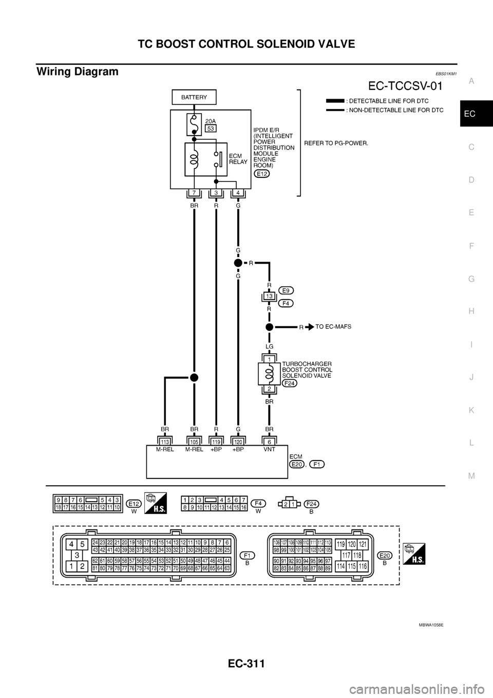 NISSAN NAVARA 2005  Repair Workshop Manual TC BOOST CONTROL SOLENOID VALVE
EC-311
C
D
E
F
G
H
I
J
K
L
MA
EC
Wiring DiagramEBS01KM1
MBWA1058E 