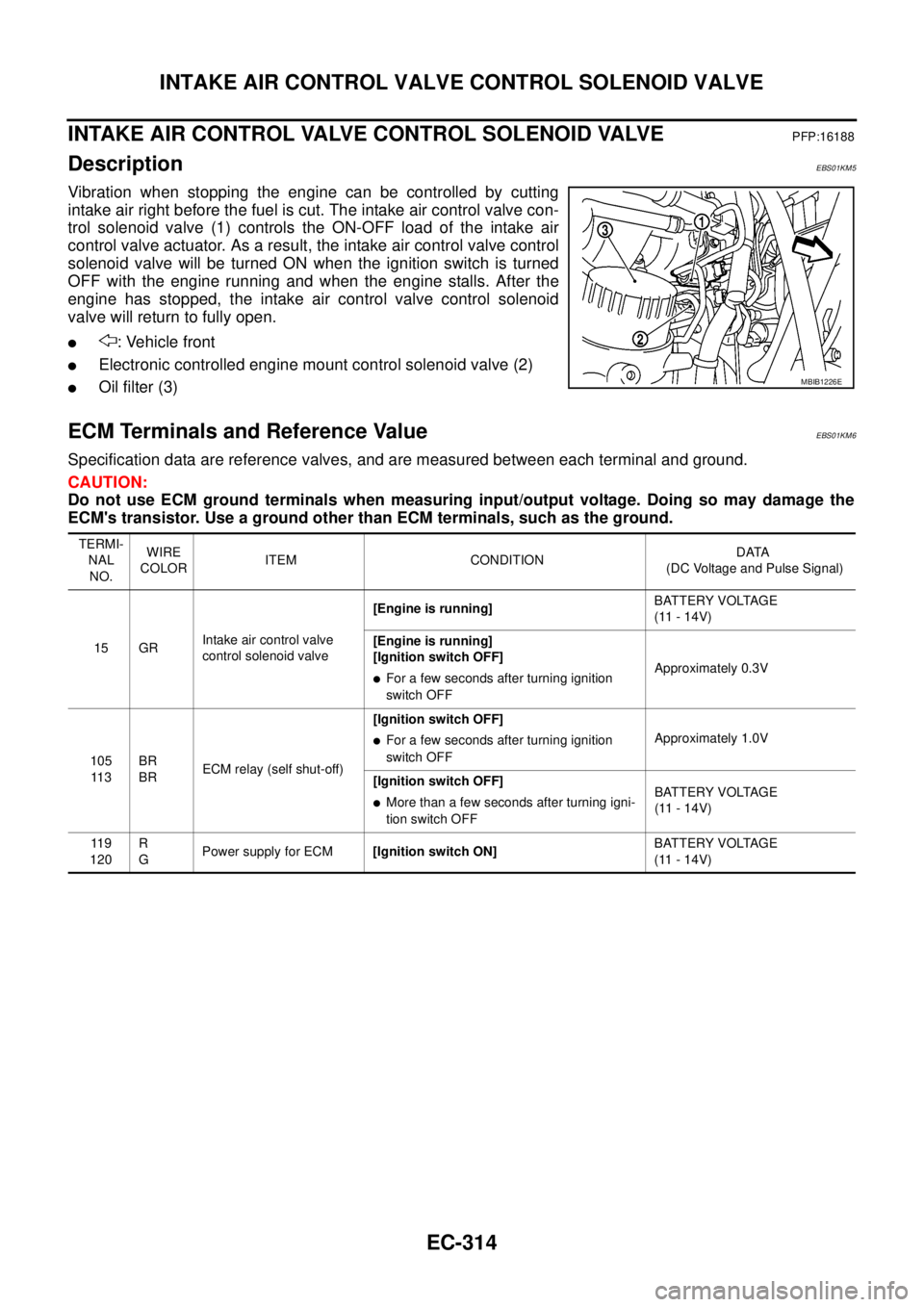 NISSAN NAVARA 2005  Repair Workshop Manual EC-314
INTAKE AIR CONTROL VALVE CONTROL SOLENOID VALVE
INTAKE AIR CONTROL VALVE CONTROL SOLENOID VALVE
PFP:16188
DescriptionEBS01KM5
Vibration when stopping the engine can be controlled by cutting
int