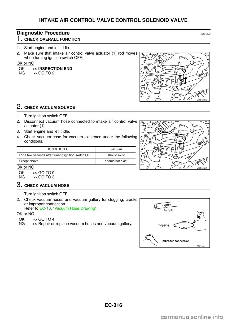 NISSAN NAVARA 2005  Repair Workshop Manual EC-316
INTAKE AIR CONTROL VALVE CONTROL SOLENOID VALVE
Diagnostic Procedure
EBS01KM8
1.CHECK OVERALL FUNCTION
1. Start engine and let it idle.
2. Make sure that intake air control valve actuator (1) r