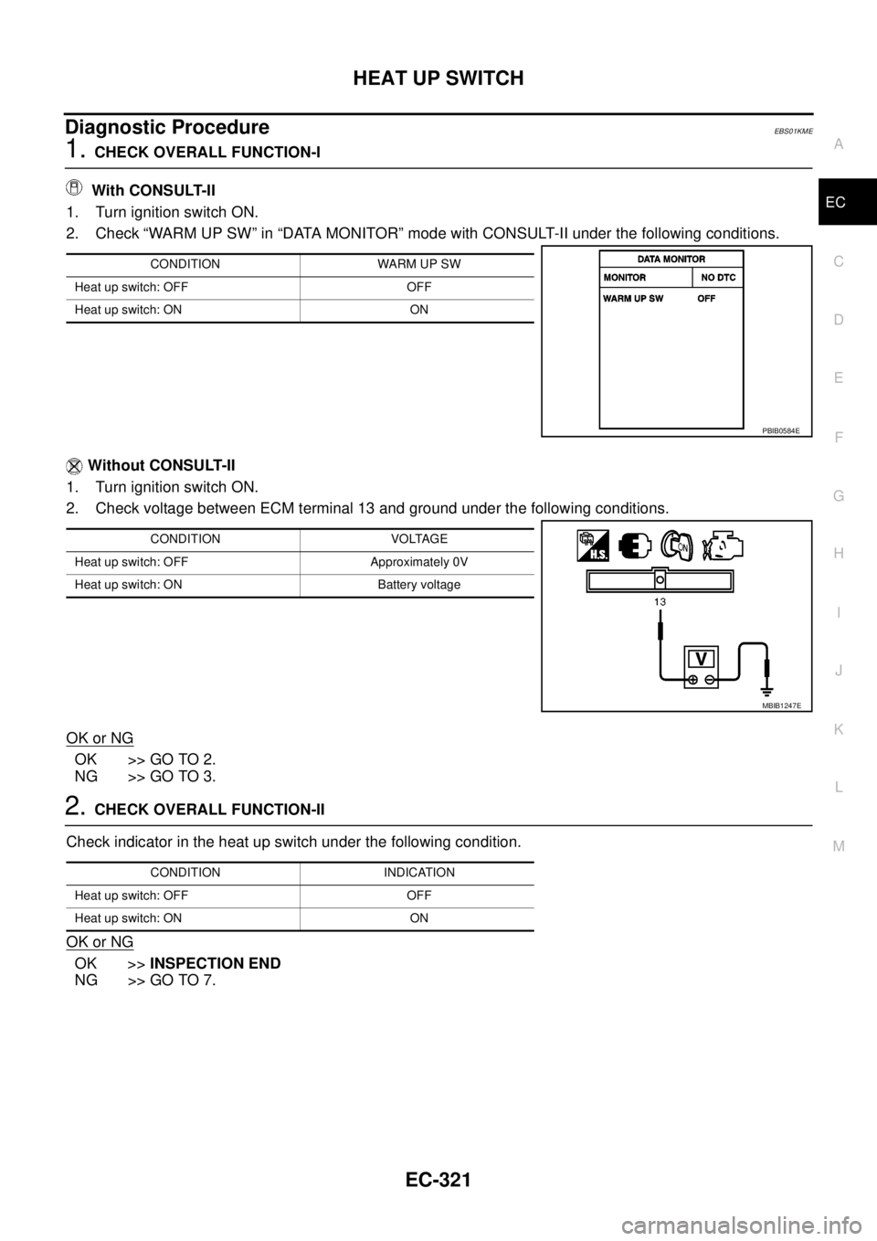 NISSAN NAVARA 2005  Repair Workshop Manual HEAT UP SWITCH
EC-321
C
D
E
F
G
H
I
J
K
L
MA
EC
Diagnostic ProcedureEBS01KME
1.CHECK OVERALL FUNCTION-I
With CONSULT-II
1. Turn ignition switch ON.
2. Check “WARM UP SW” in “DATA MONITOR” mode
