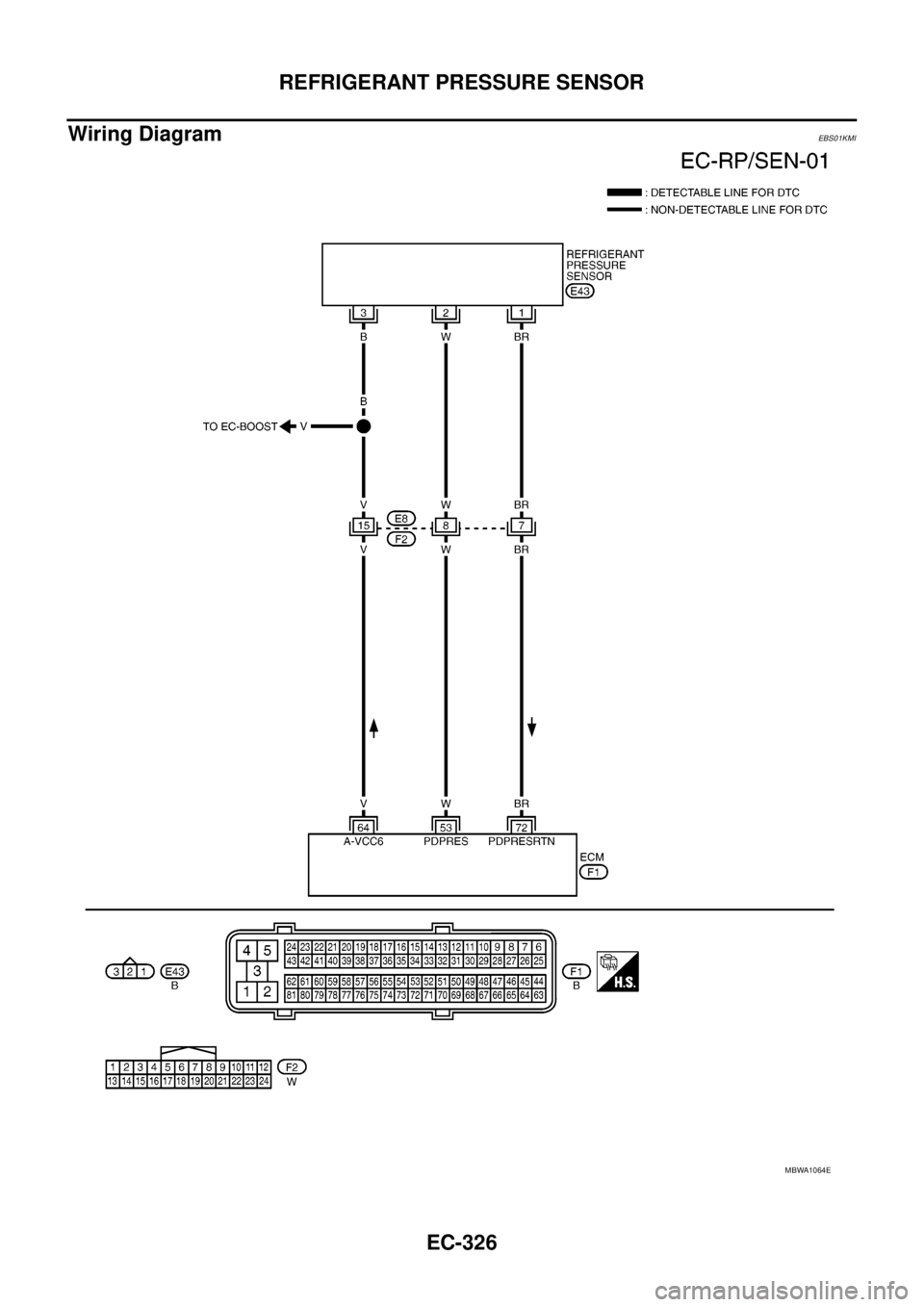 NISSAN NAVARA 2005  Repair Workshop Manual EC-326
REFRIGERANT PRESSURE SENSOR
Wiring Diagram
EBS01KMI
MBWA1064E 