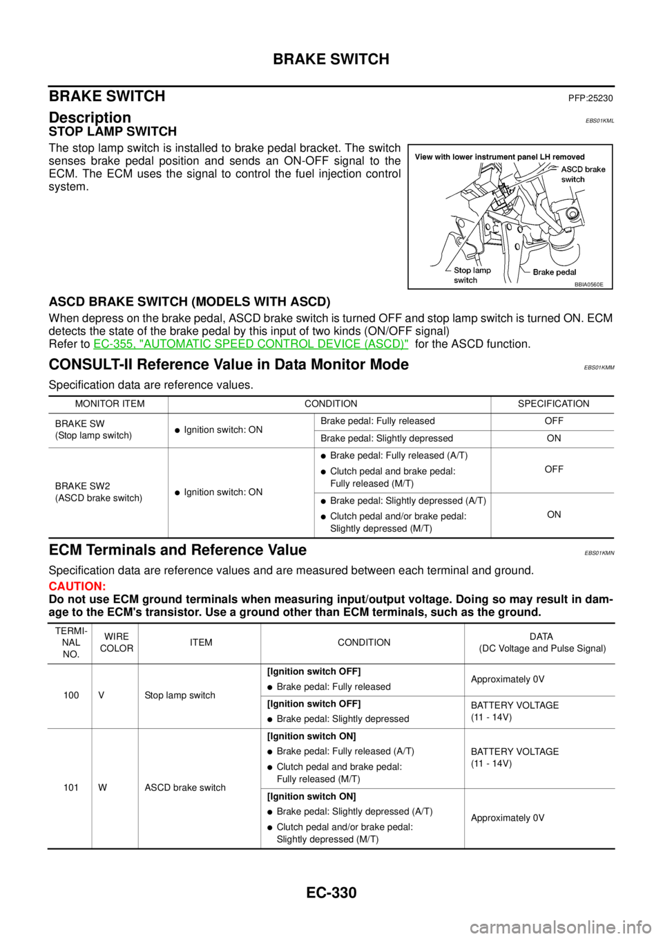 NISSAN NAVARA 2005  Repair Workshop Manual EC-330
BRAKE SWITCH
BRAKE SWITCH
PFP:25230
DescriptionEBS01KML
STOP LAMP SWITCH
The stop lamp switch is installed to brake pedal bracket. The switch
senses brake pedal position and sends an ON-OFF sig