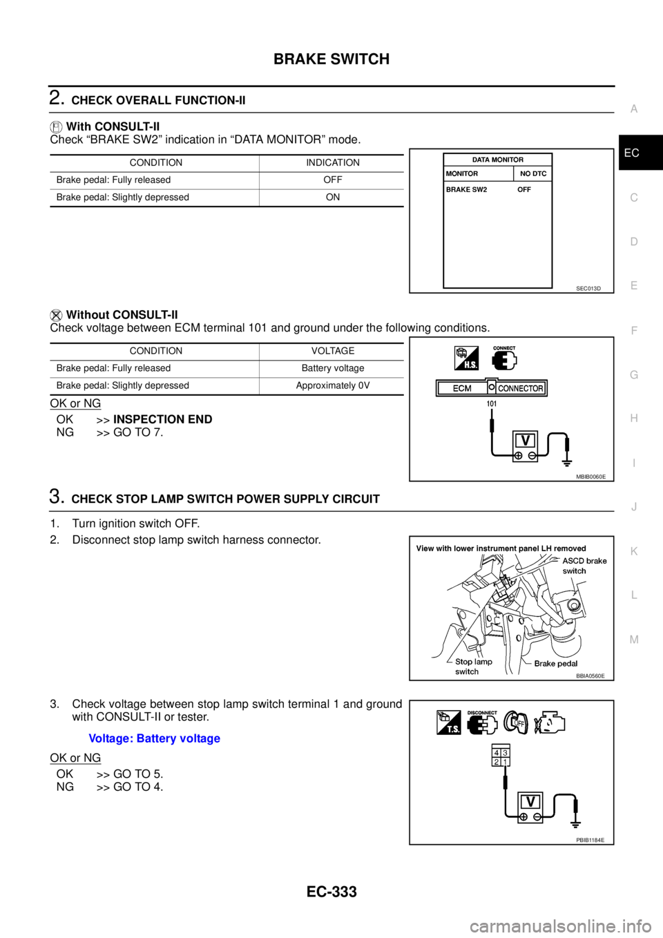 NISSAN NAVARA 2005 Repair Workshop Manual BRAKE SWITCH
EC-333
C
D
E
F
G
H
I
J
K
L
MA
EC
2.CHECK OVERALL FUNCTION-II
With CONSULT-II
Check “BRAKE SW2” indication in “DATA MONITOR” mode.
Without CONSULT-II
Check voltage between ECM term NISSAN NAVARA 2005 Repair Workshop Manual BRAKE SWITCH
EC-333
C
D
E
F
G
H
I
J
K
L
MA
EC
2.CHECK OVERALL FUNCTION-II
With CONSULT-II
Check “BRAKE SW2” indication in “DATA MONITOR” mode.
Without CONSULT-II
Check voltage between ECM term
