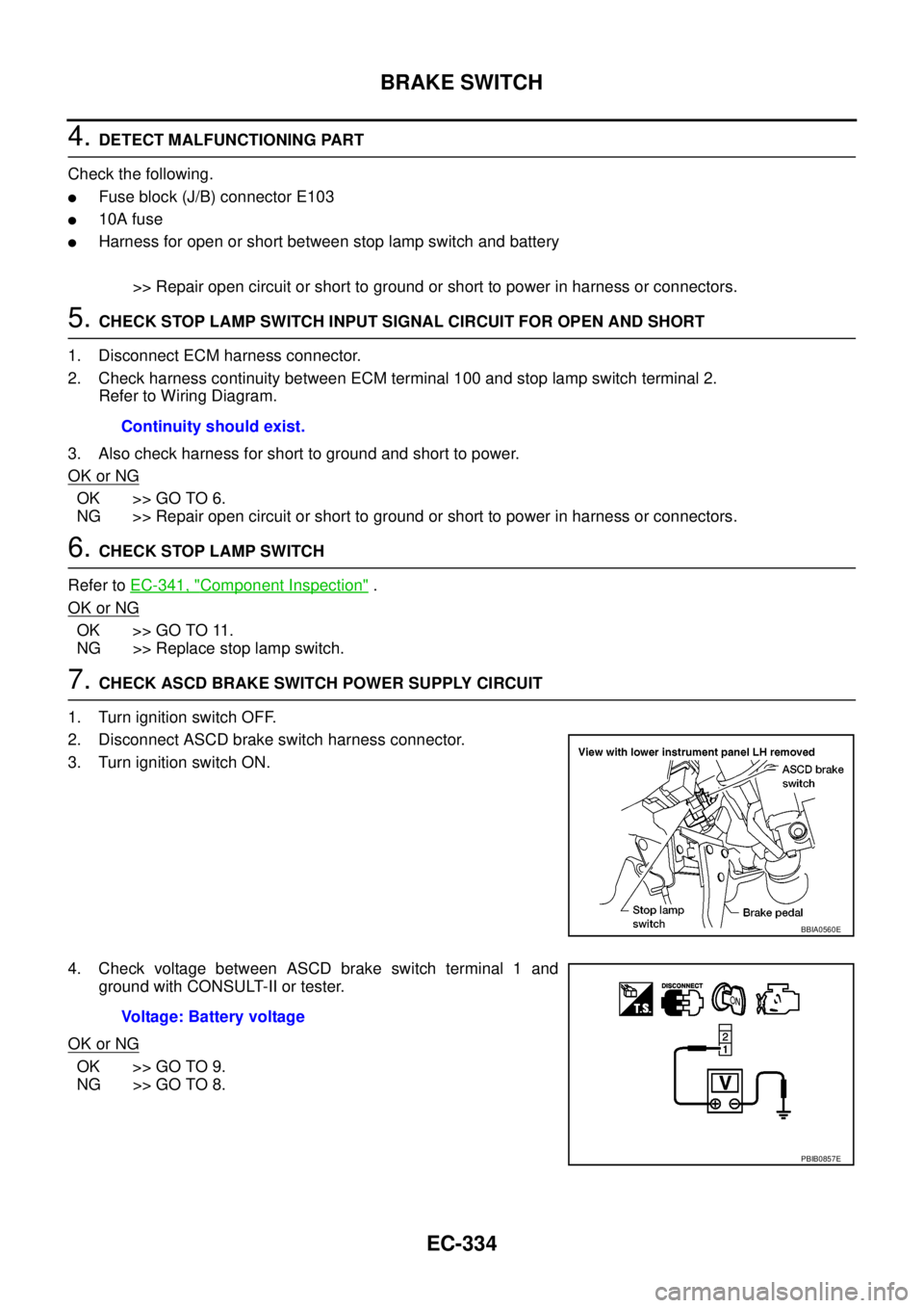 NISSAN NAVARA 2005 Repair Workshop Manual EC-334
BRAKE SWITCH
4.DETECT MALFUNCTIONING PART
Check the following.
lFuse block (J/B) connector E103
l10A fuse
lHarness for open or short between stop lamp switch and battery
>> Repair open circuit NISSAN NAVARA 2005 Repair Workshop Manual EC-334
BRAKE SWITCH
4.DETECT MALFUNCTIONING PART
Check the following.
lFuse block (J/B) connector E103
l10A fuse
lHarness for open or short between stop lamp switch and battery
>> Repair open circuit